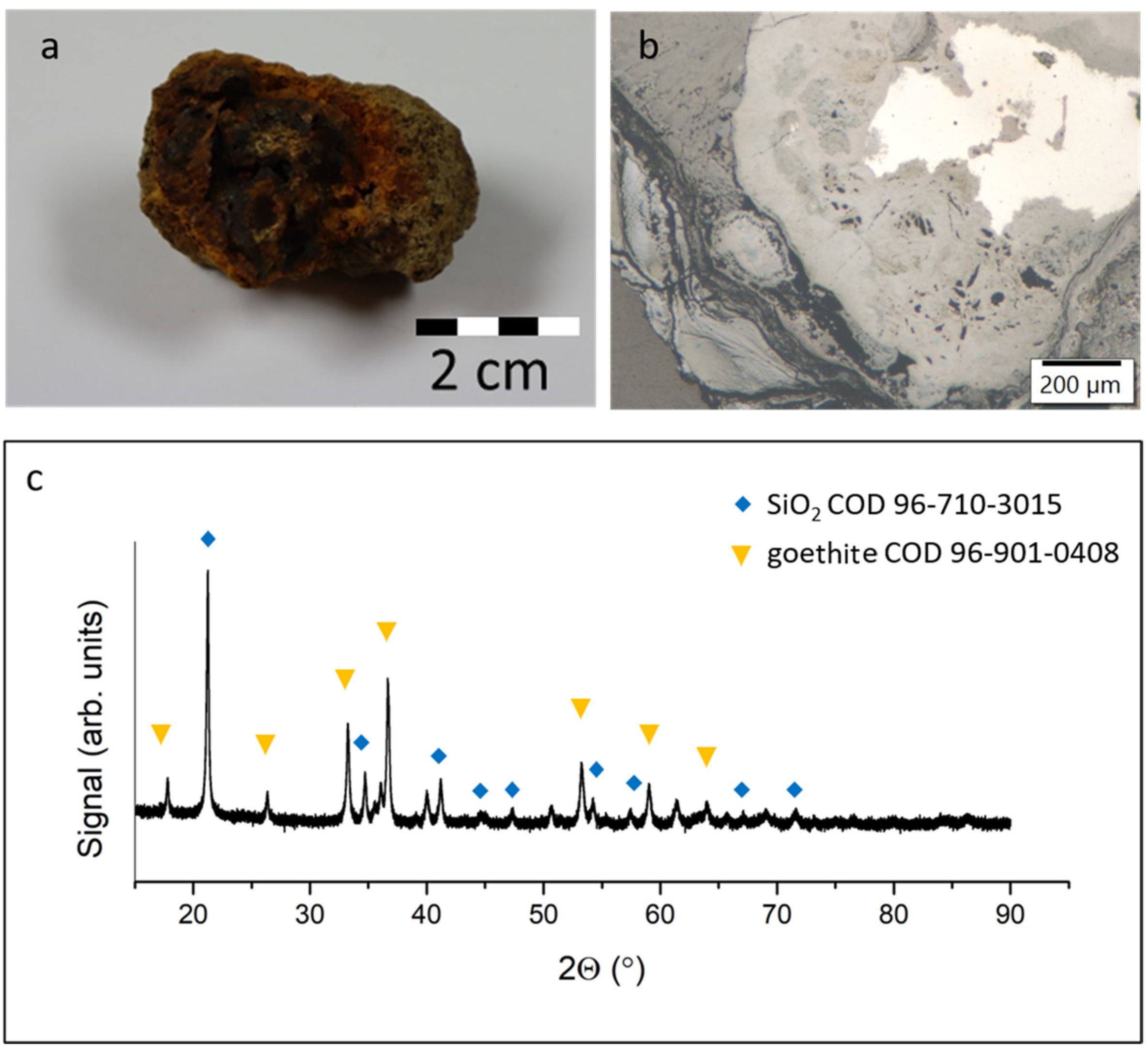 Heritage 07 00185 g008