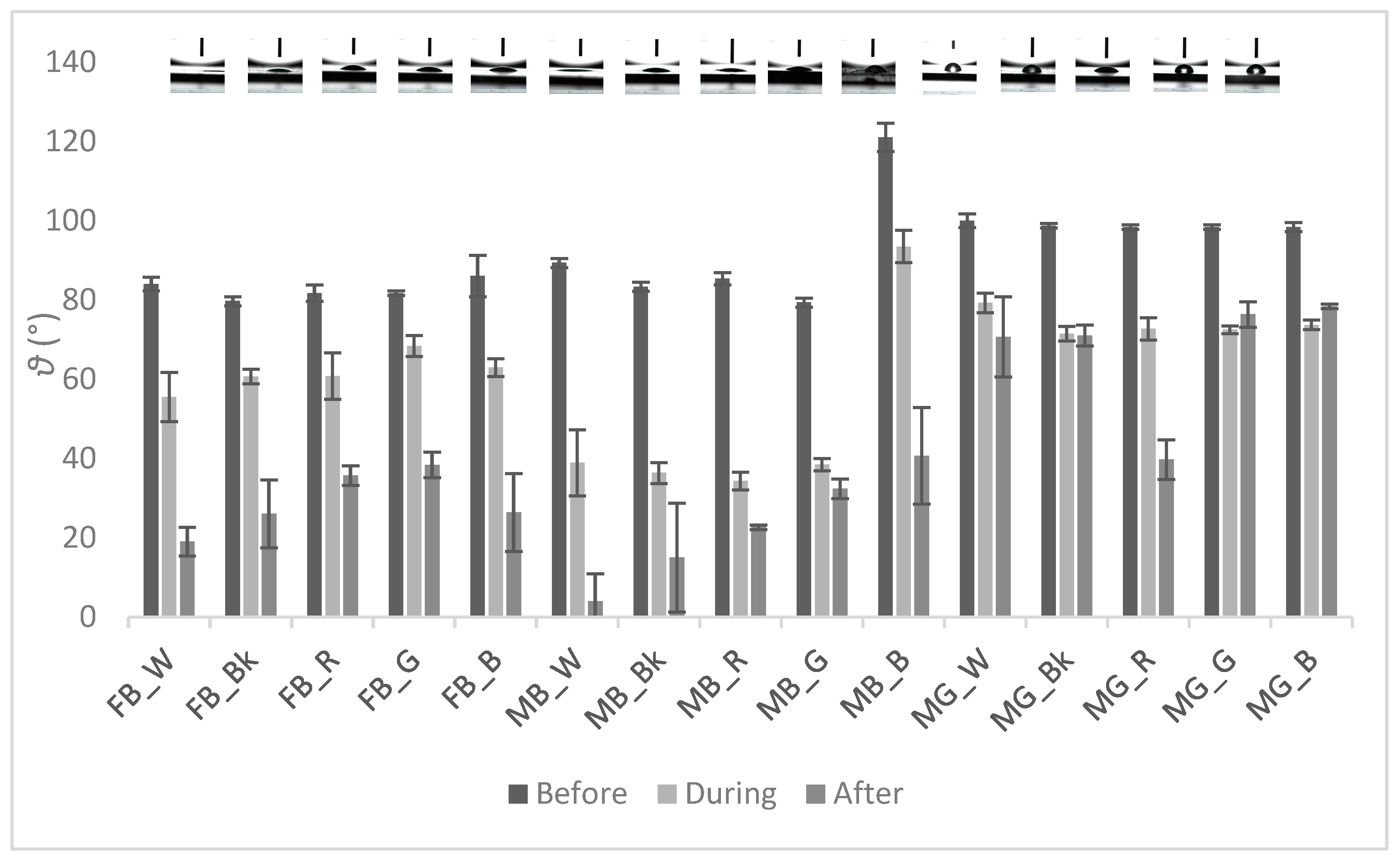 Heritage 07 00186 ch001