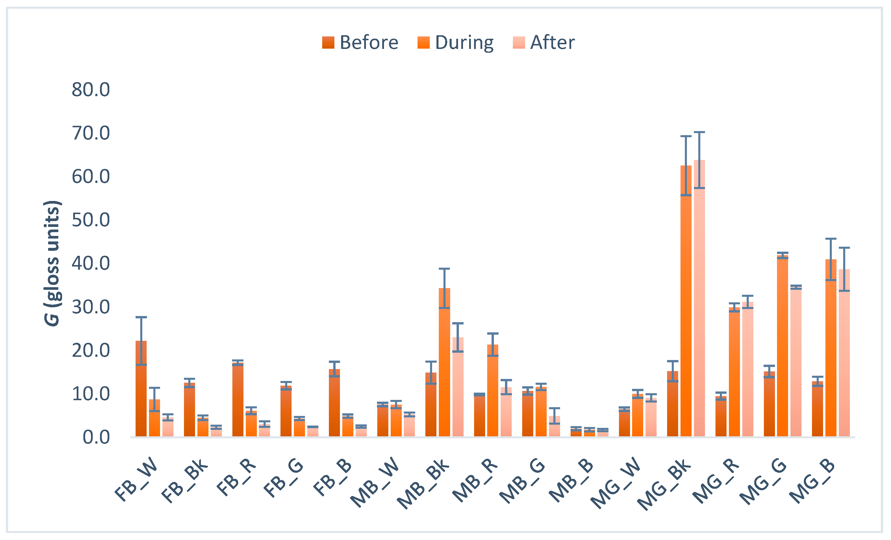 Heritage 07 00186 ch004
