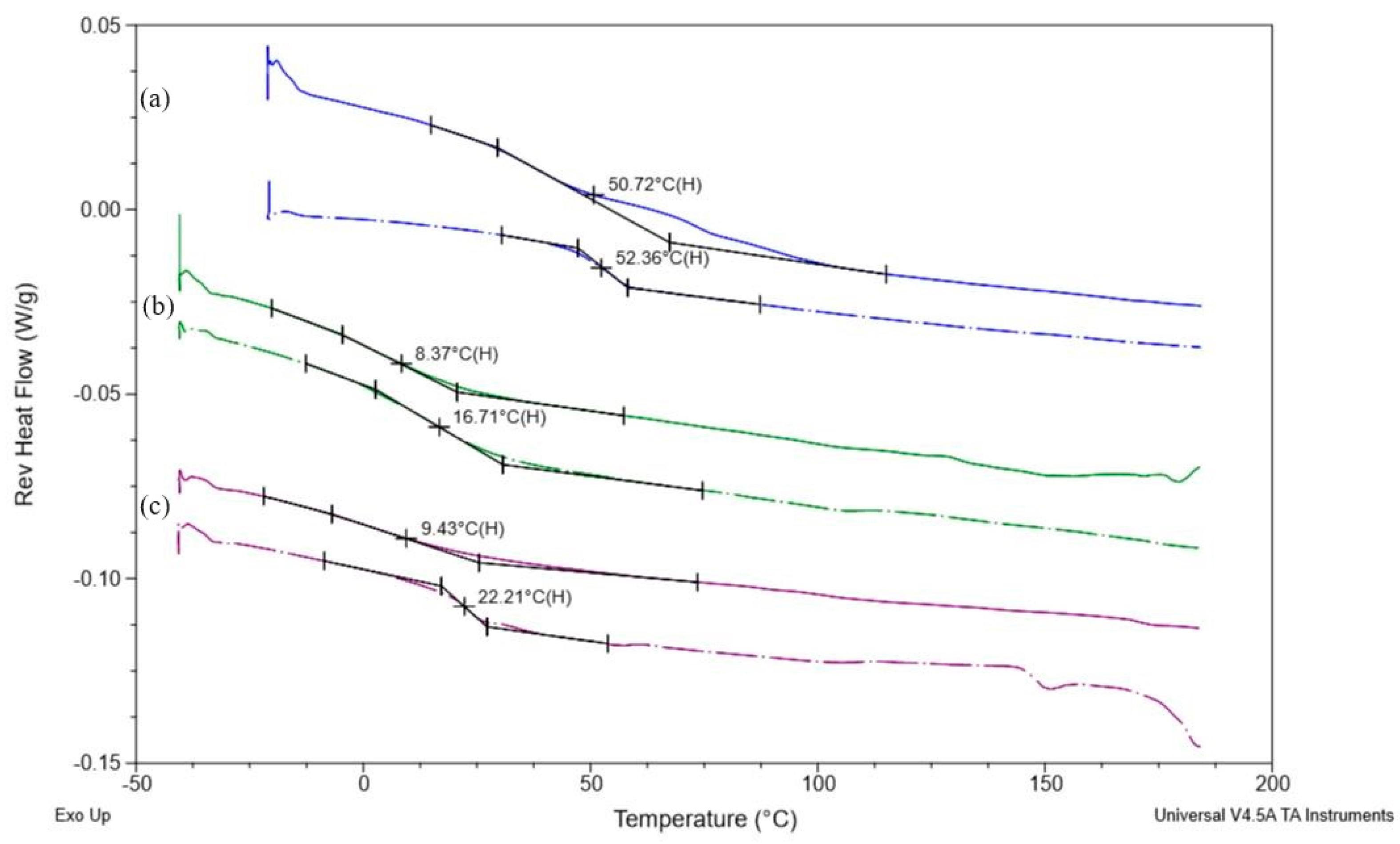 Heritage 07 00186 g003
