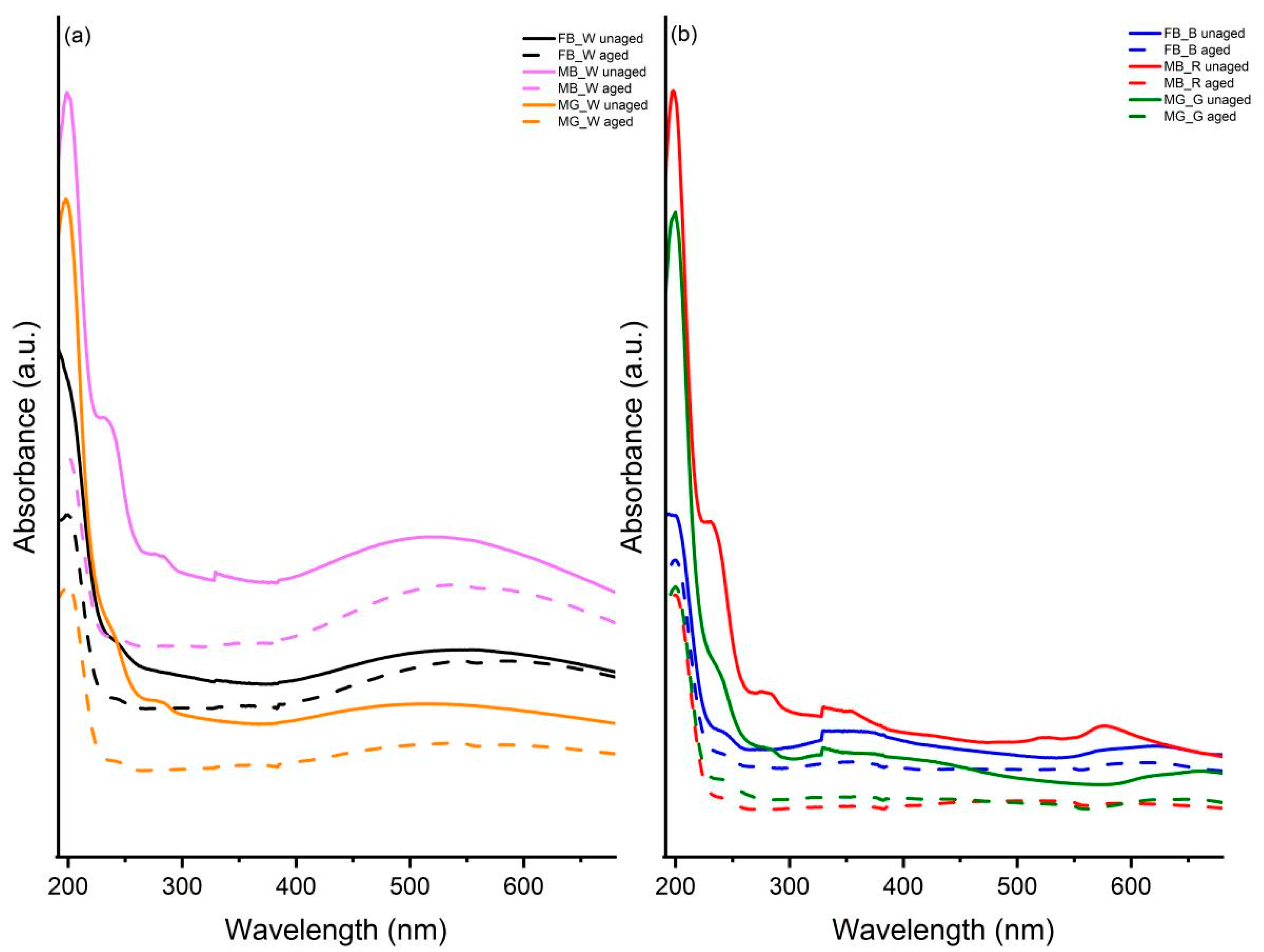 Heritage 07 00186 g004