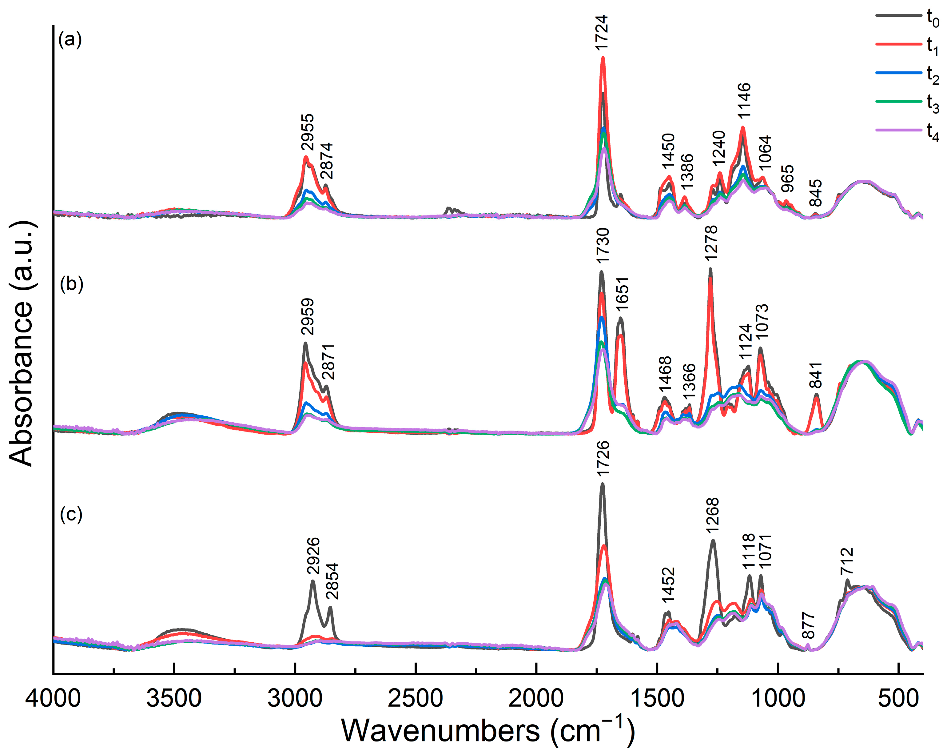 Heritage 07 00186 g007