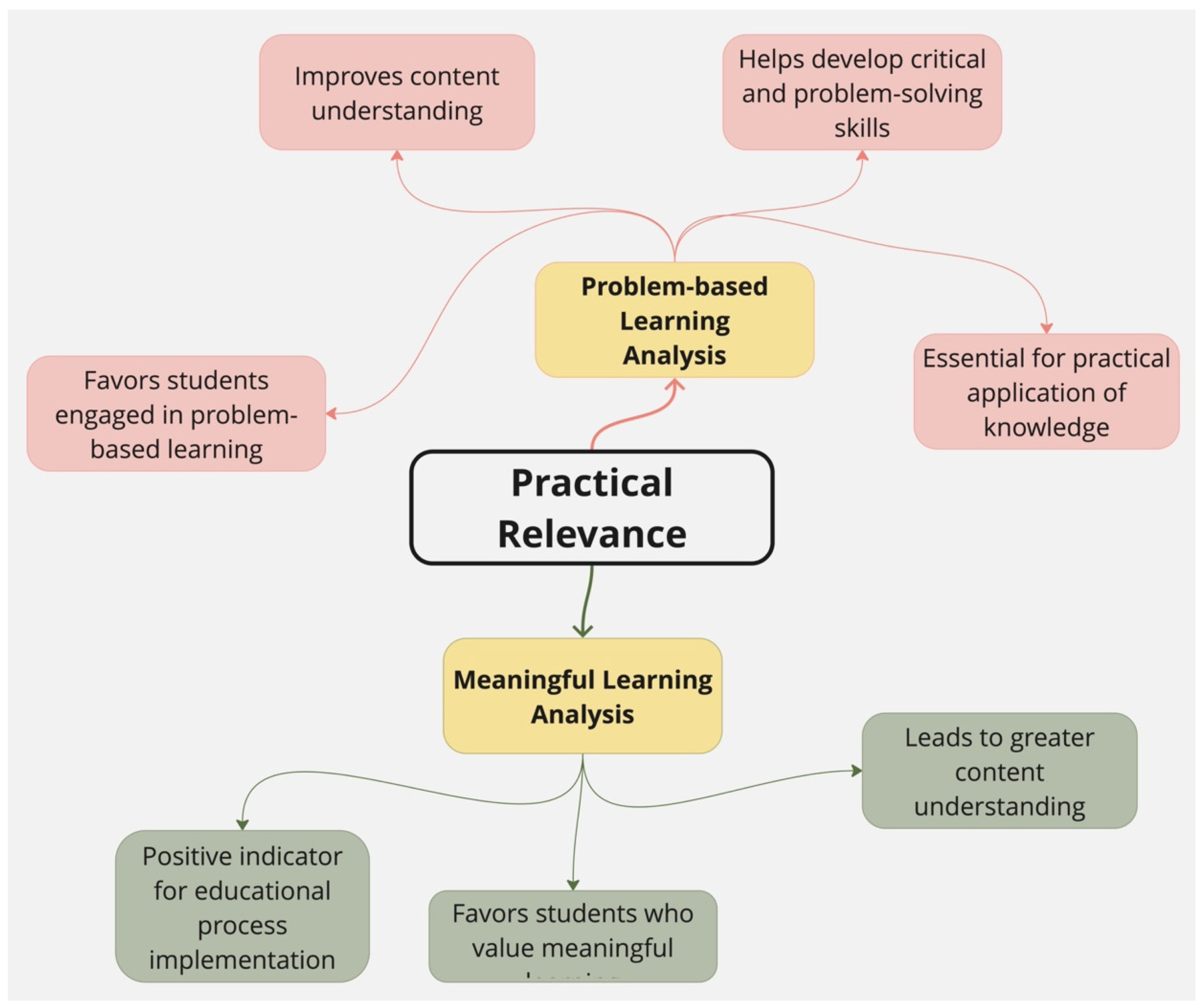 Heritage 07 00187 g010