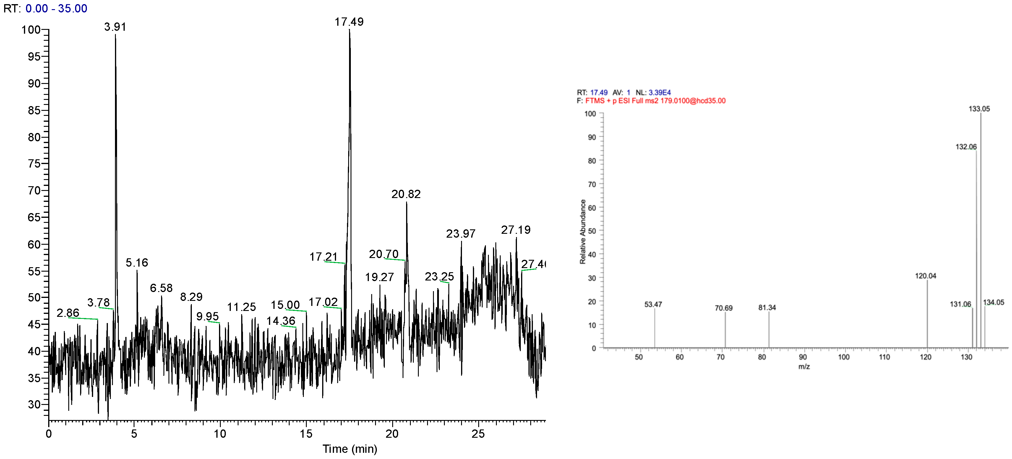 Heritage 07 00189 g004