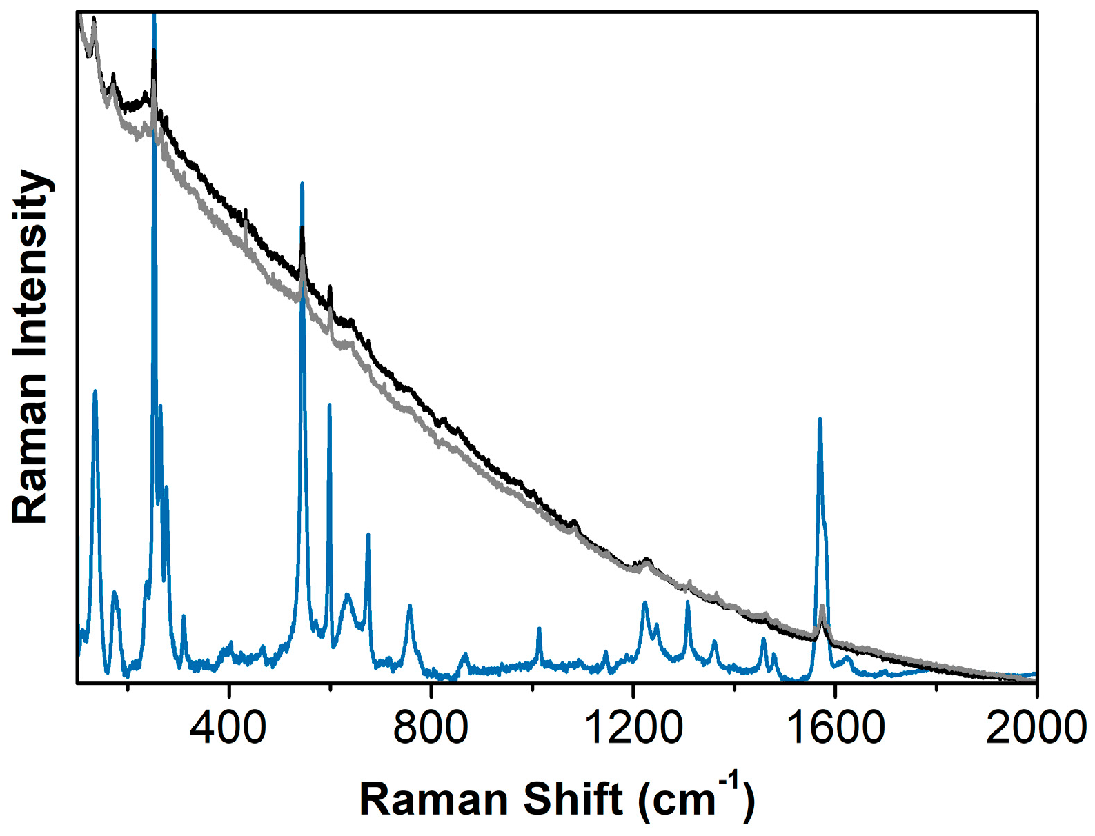Heritage 07 00189 g005