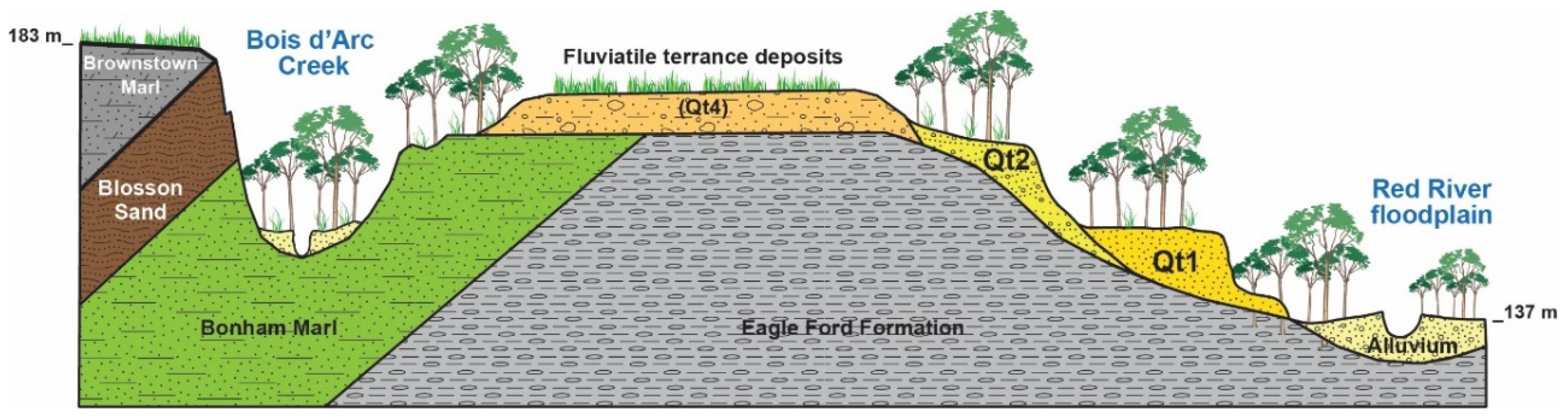 Heritage 07 00191 g003