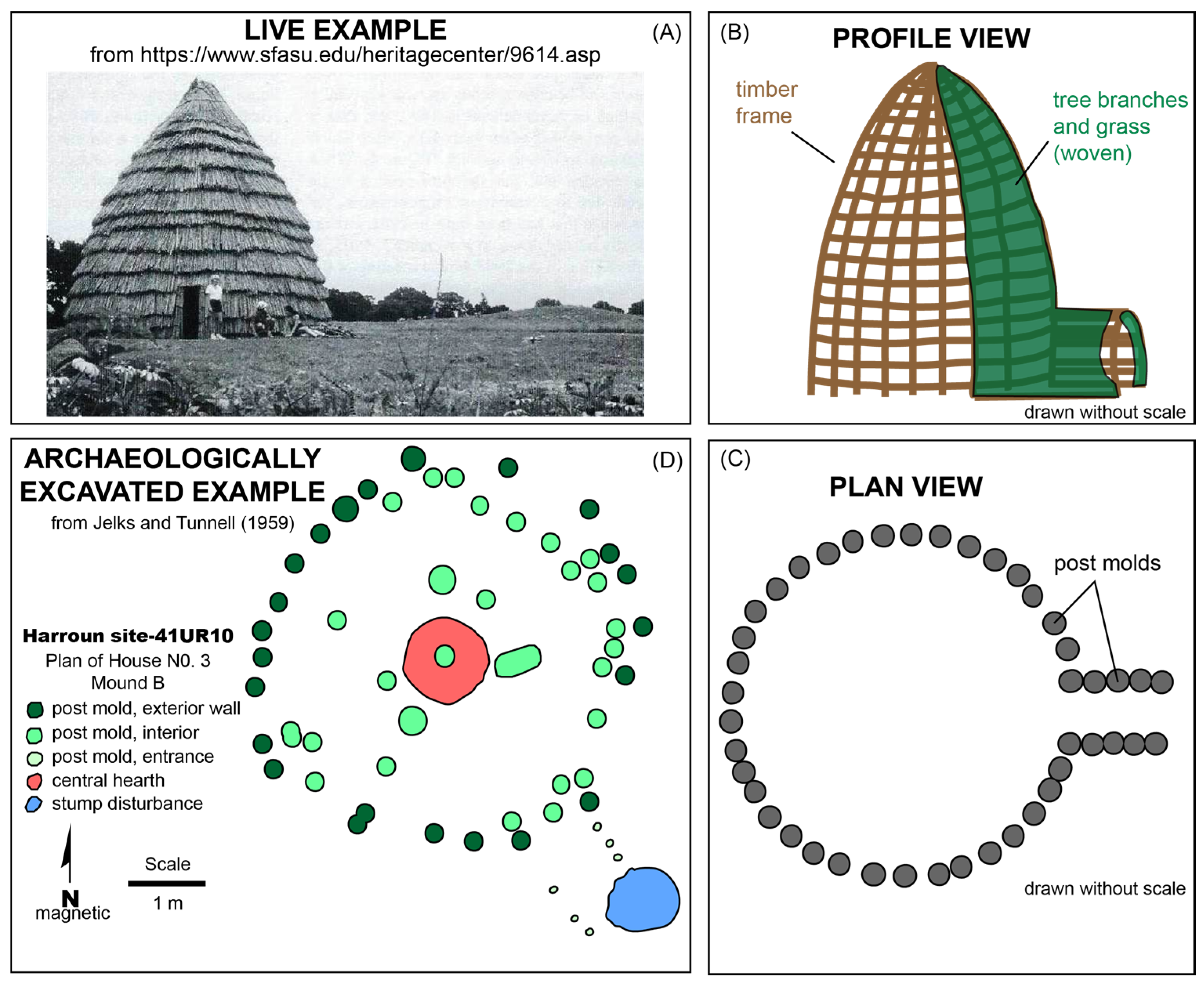Heritage 07 00191 g006