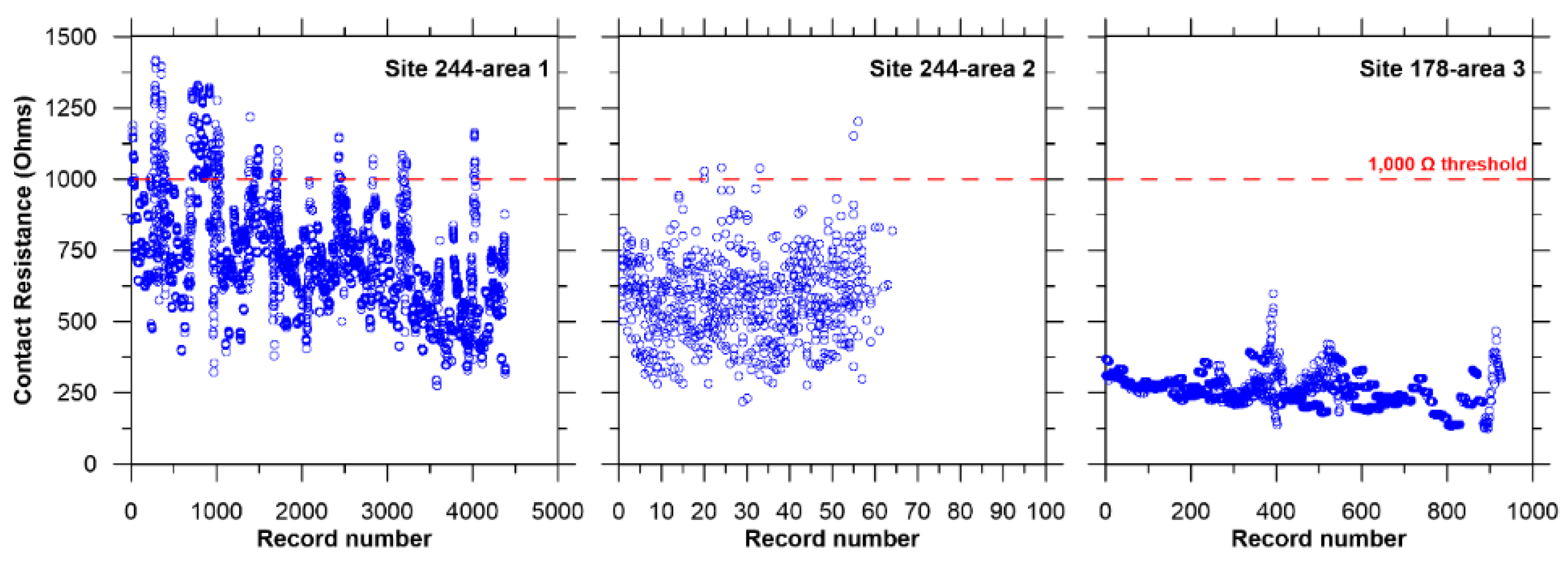Heritage 07 00191 g010