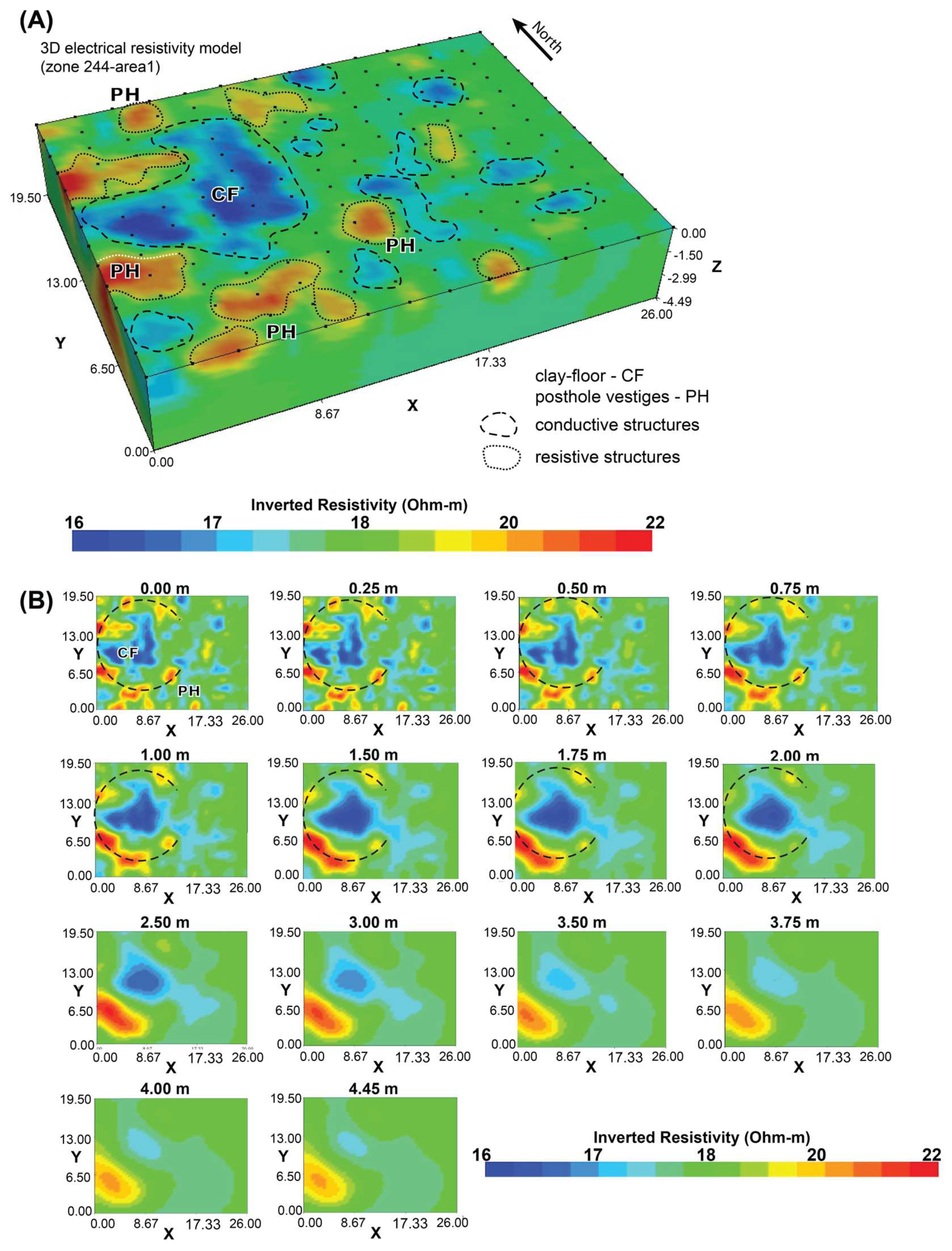 Heritage 07 00191 g012