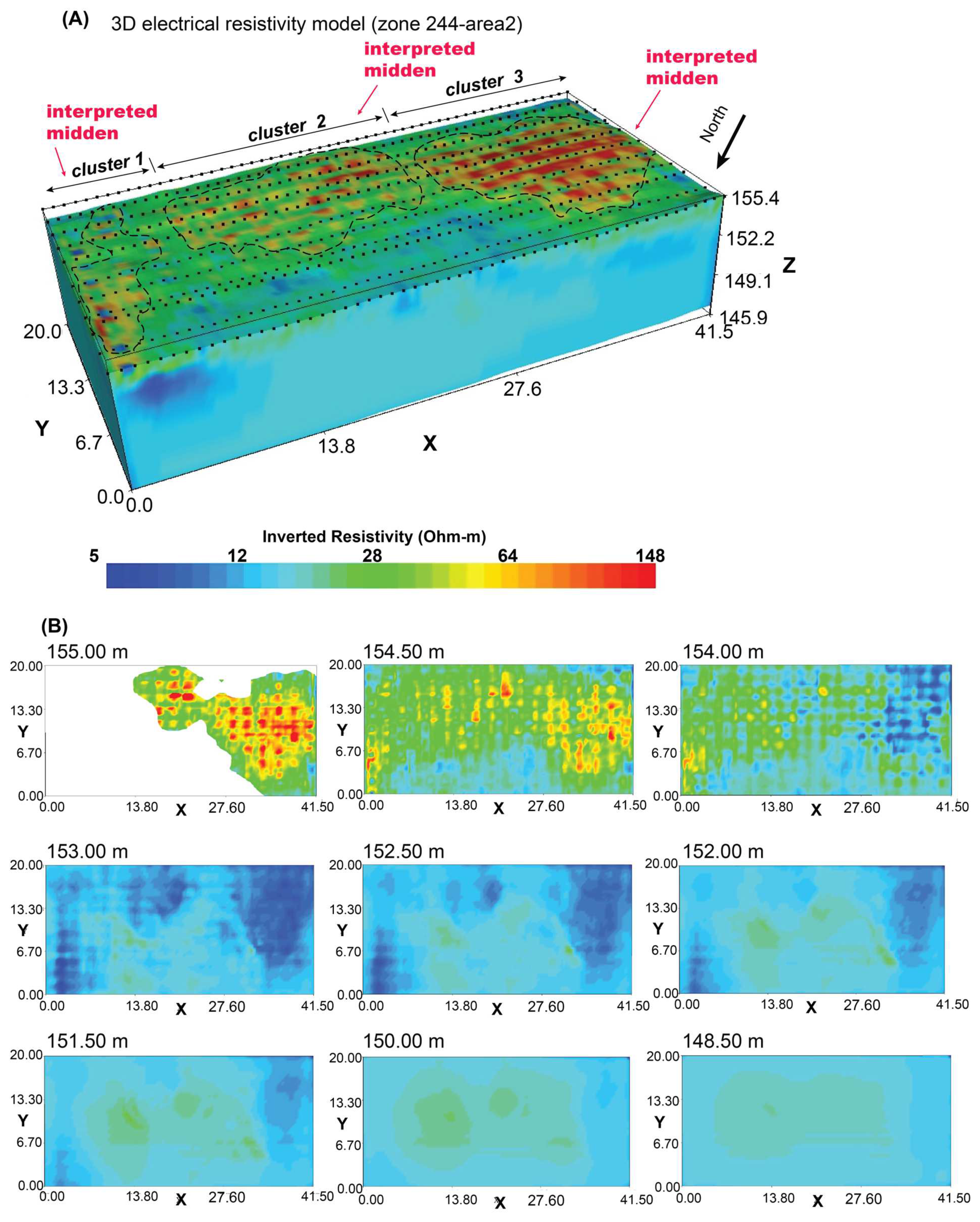 Heritage 07 00191 g013