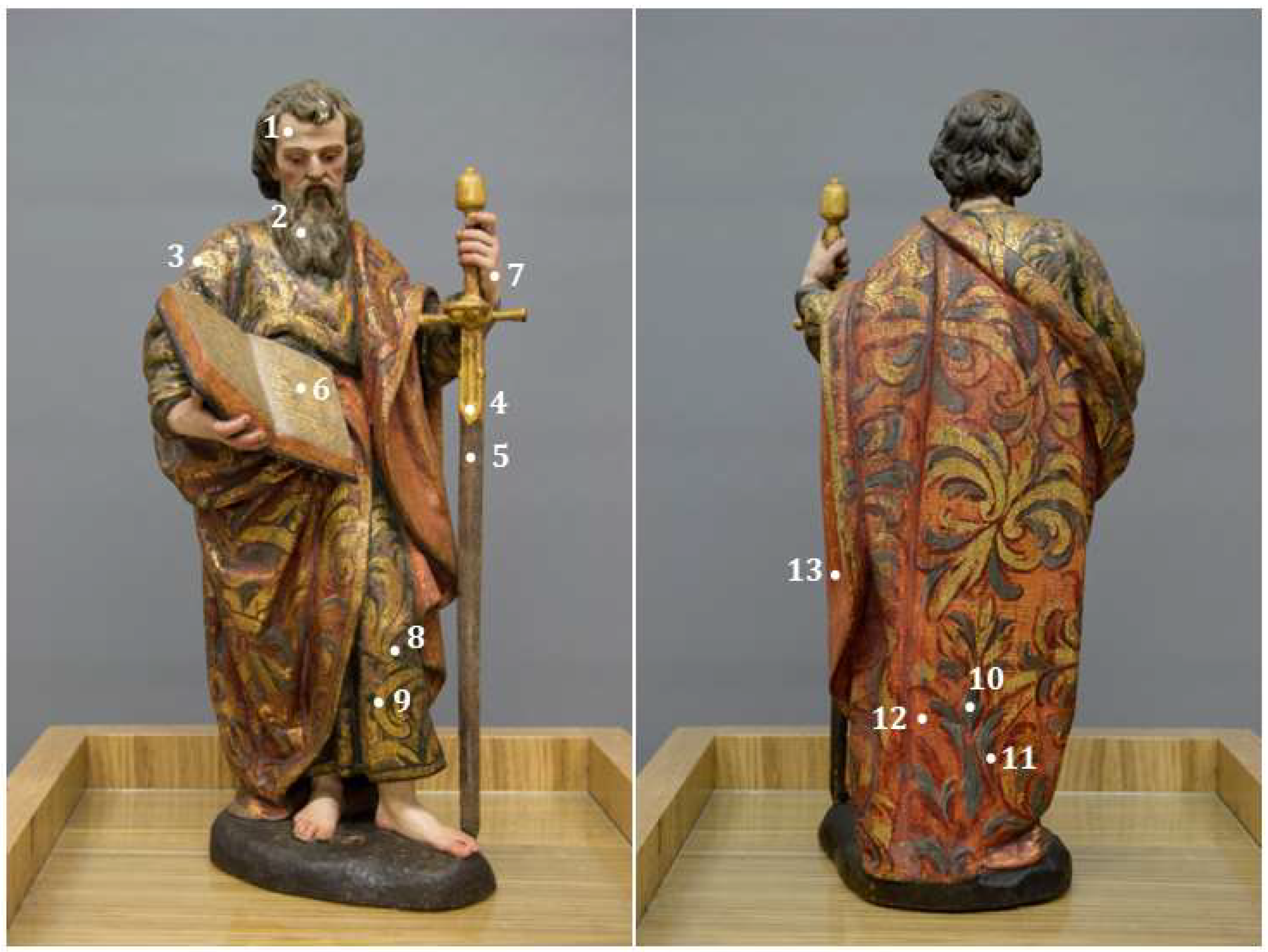 Heritage 07 00192 g0a3