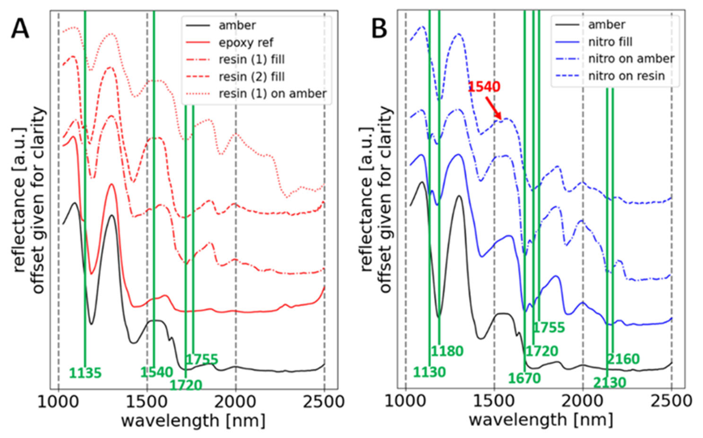Heritage 07 00193 g014