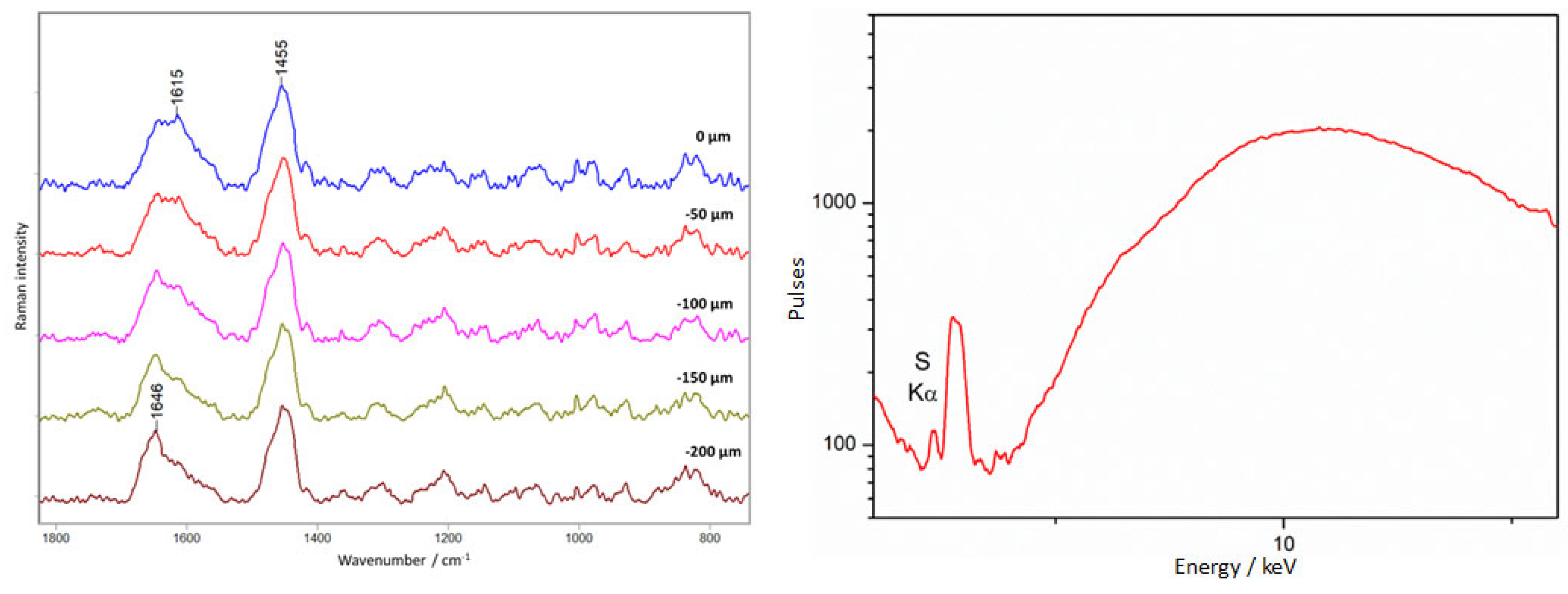 Heritage 07 00193 g015