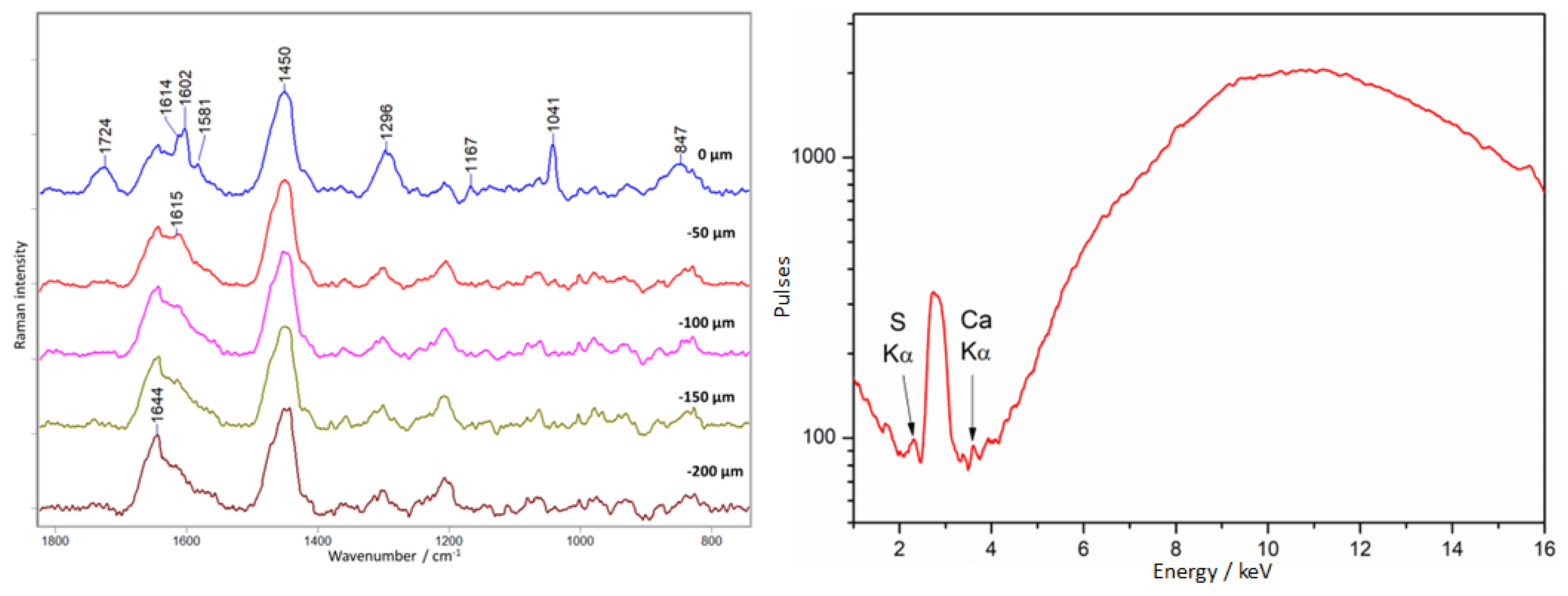 Heritage 07 00193 g016
