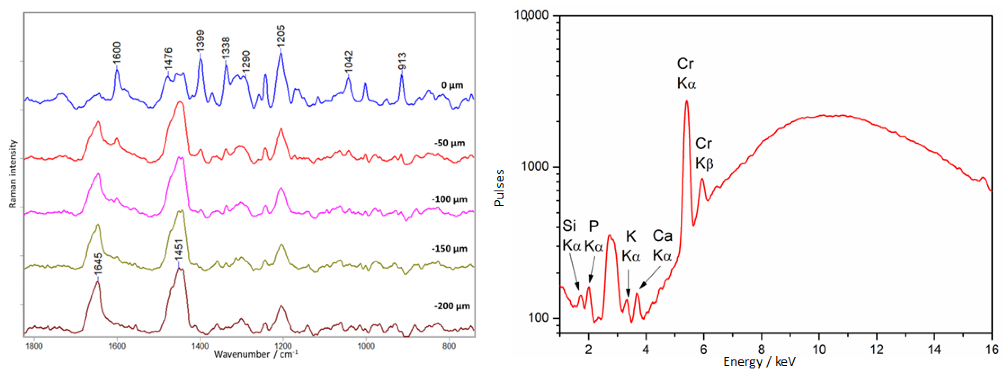 Heritage 07 00193 g020