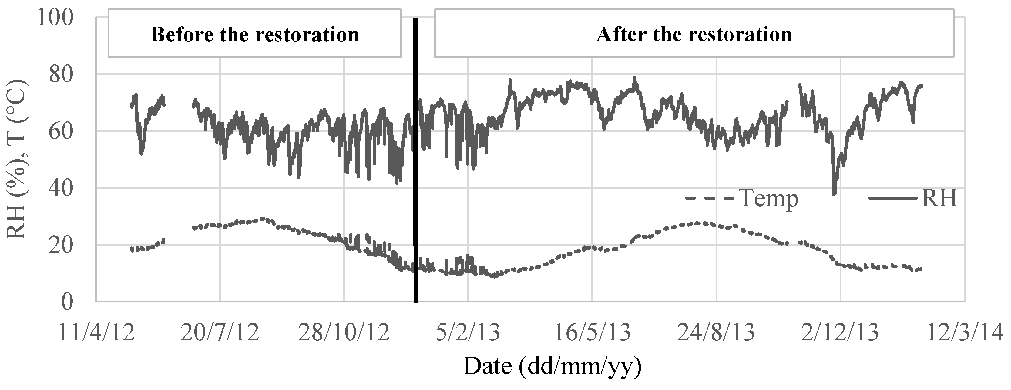 Heritage 07 00197 g005