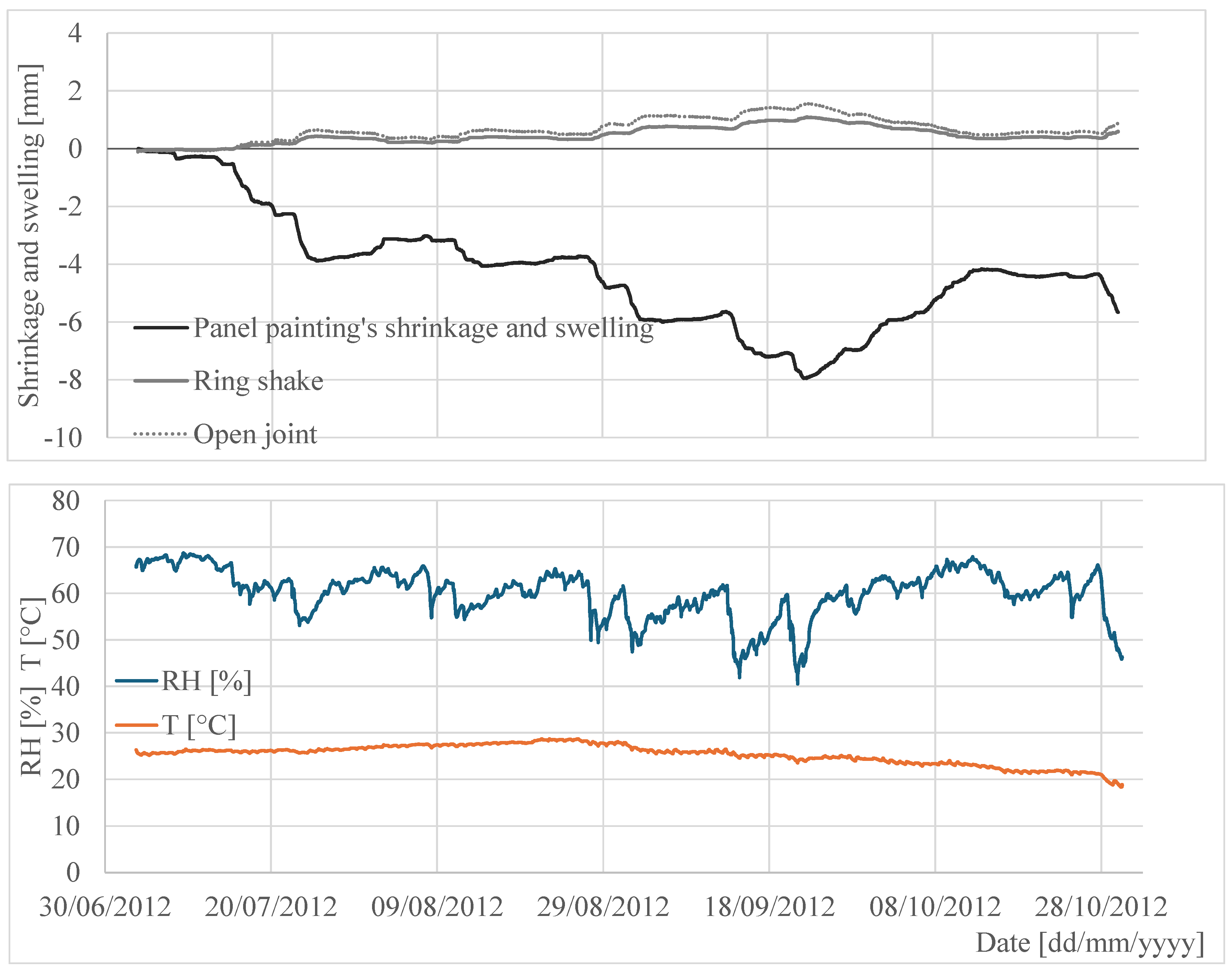 Heritage 07 00197 g006