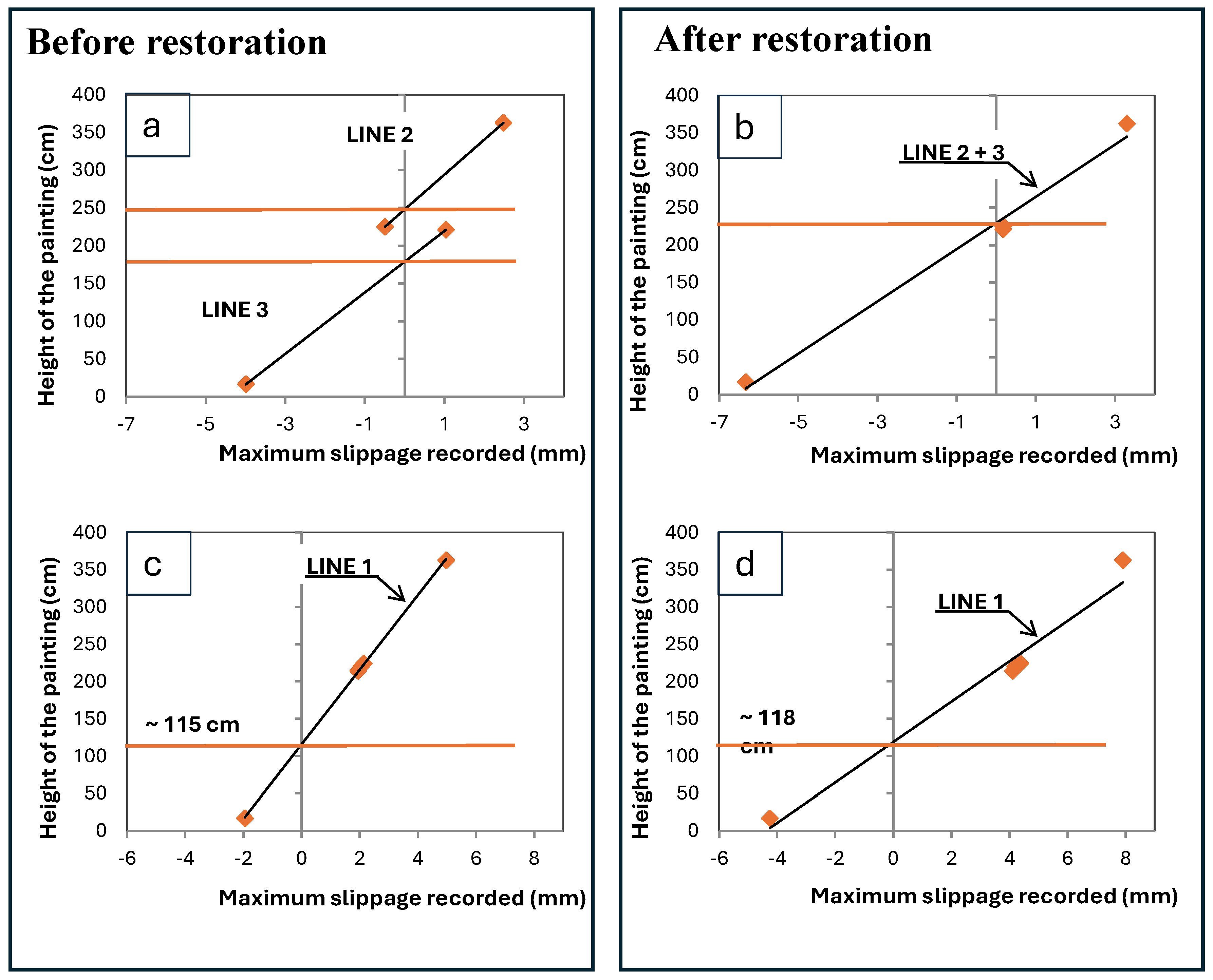 Heritage 07 00197 g007