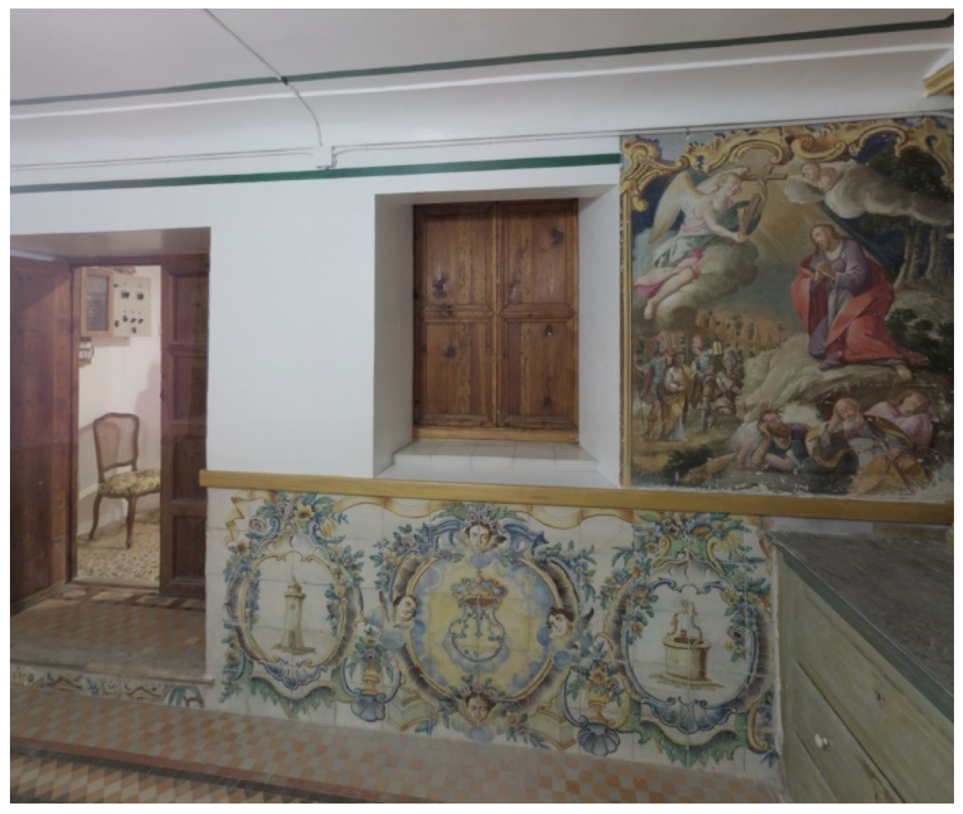 Heritage 07 00198 g001