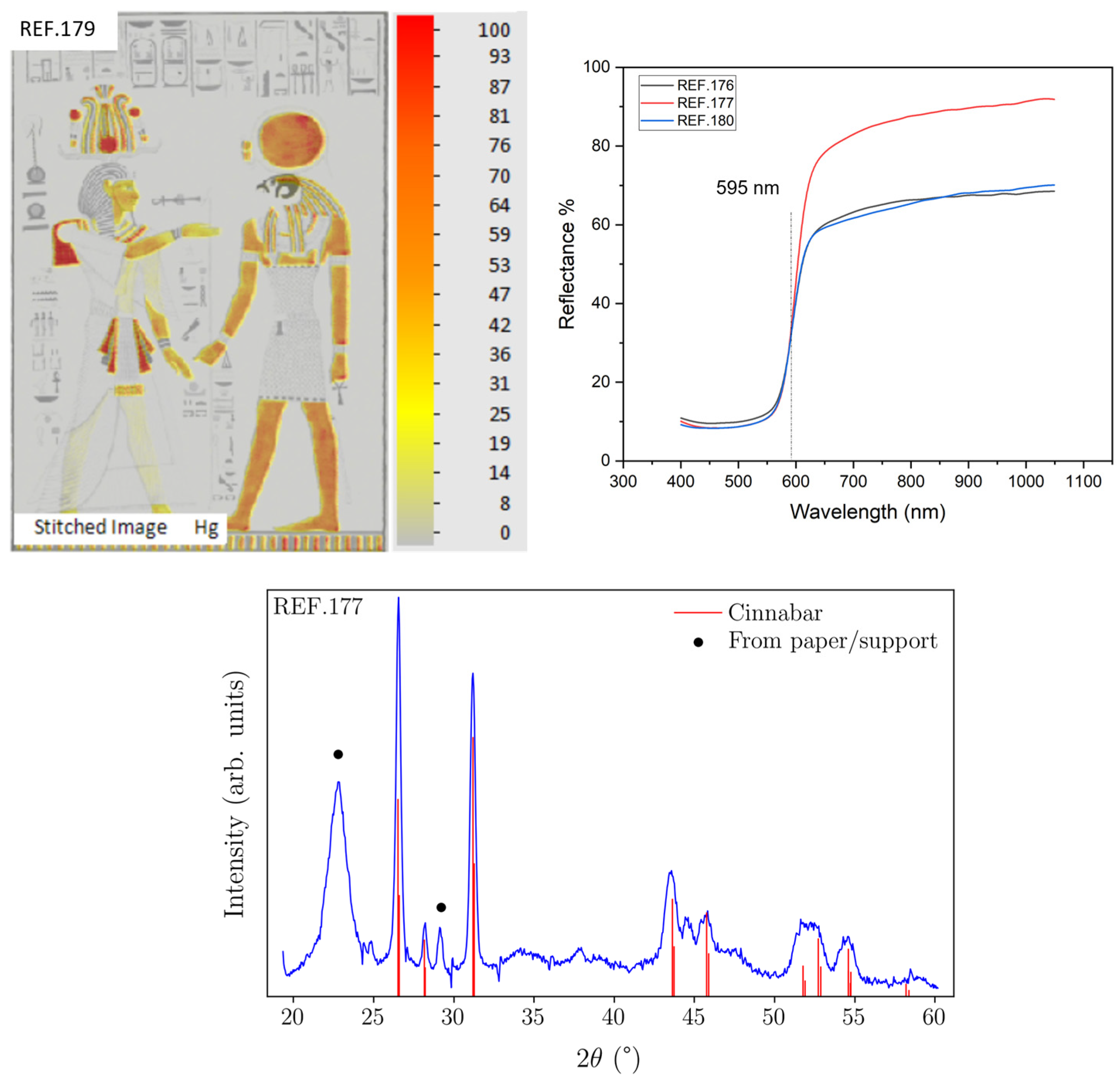 Heritage 07 00203 g004