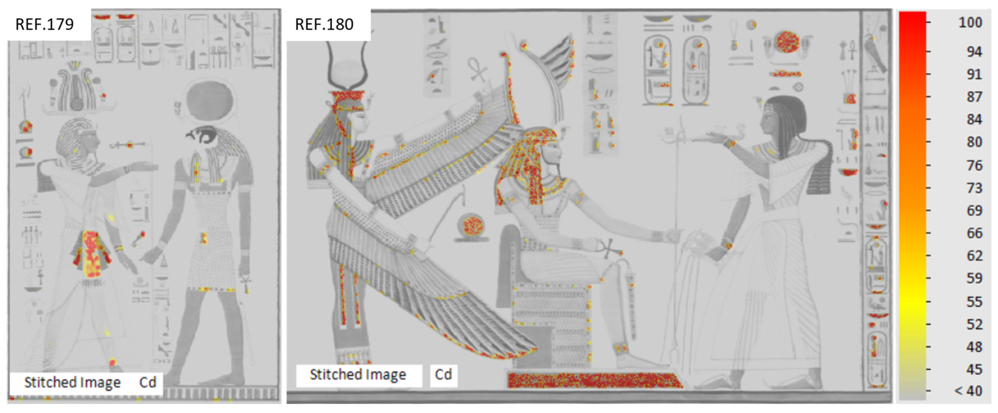 Heritage 07 00203 g005