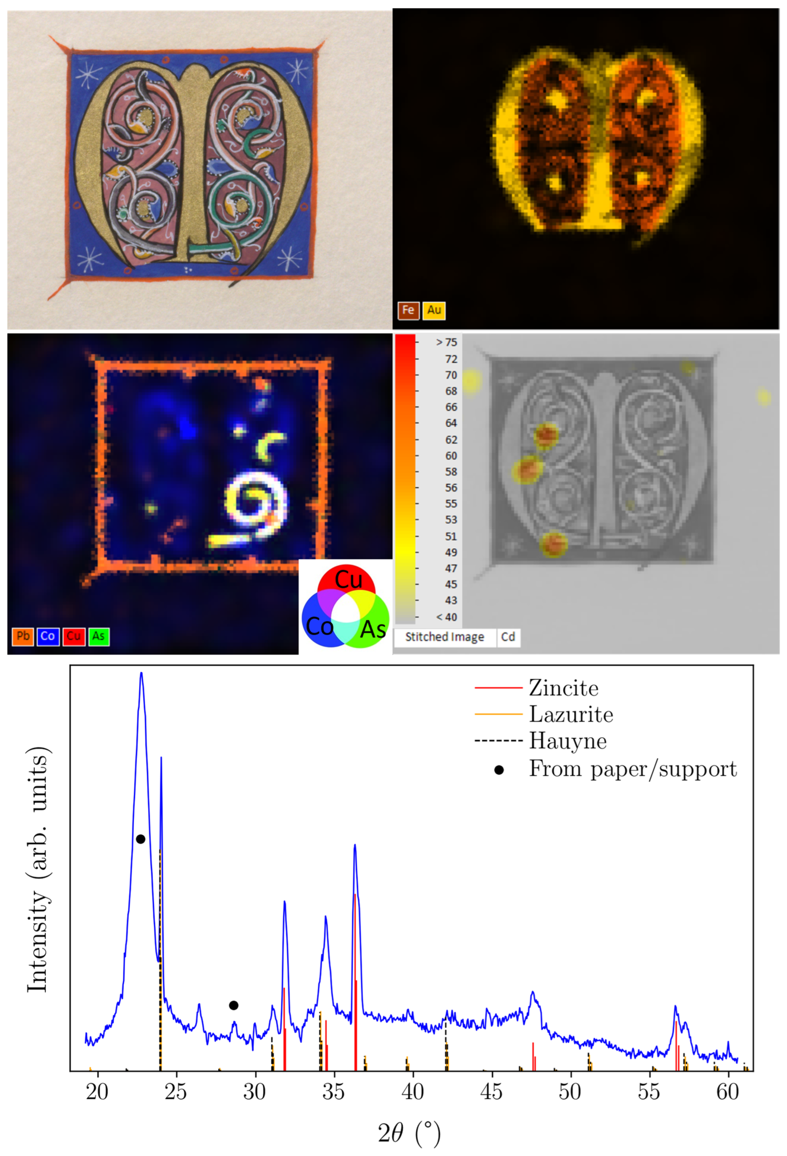 Heritage 07 00203 g010