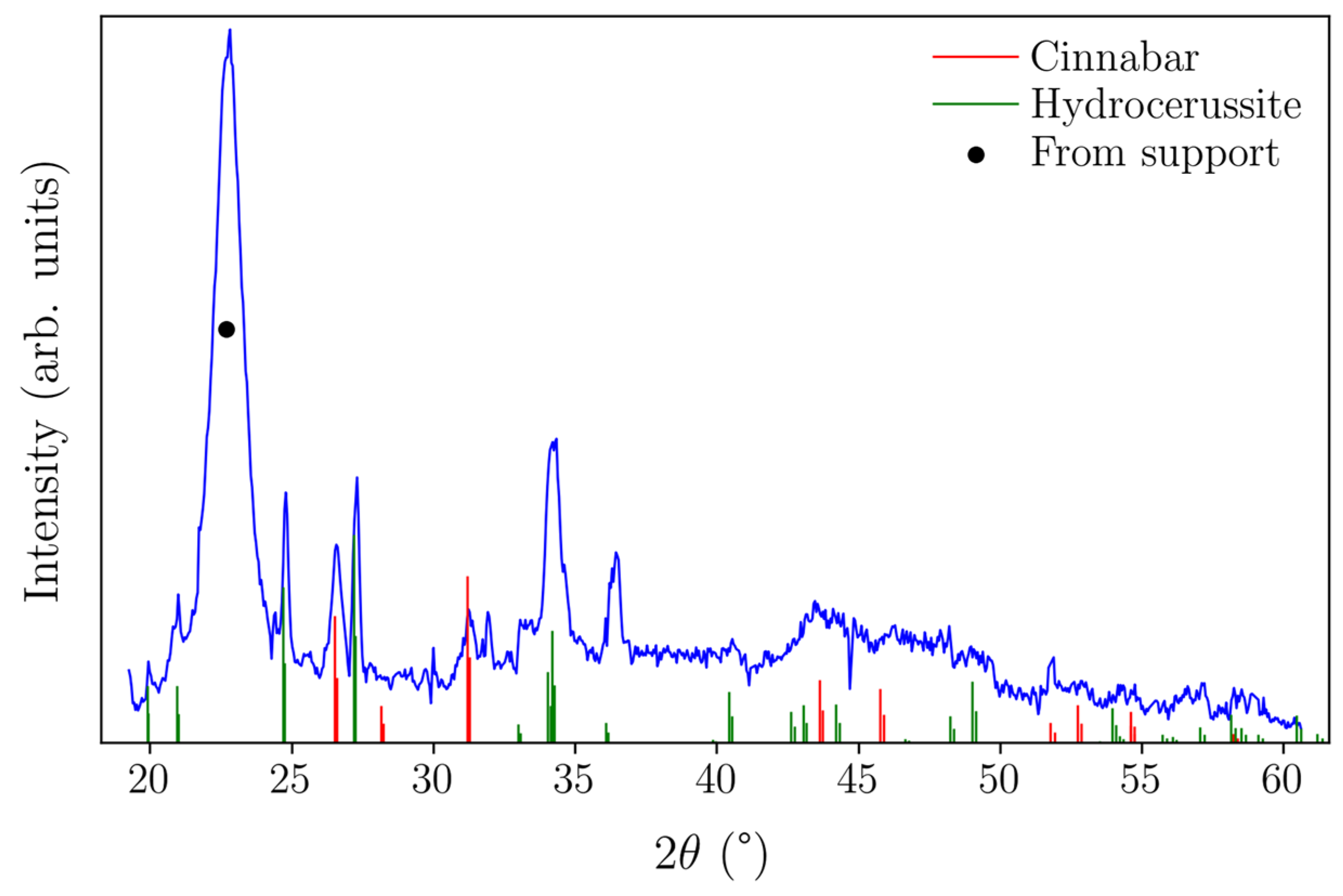 Heritage 07 00203 g013