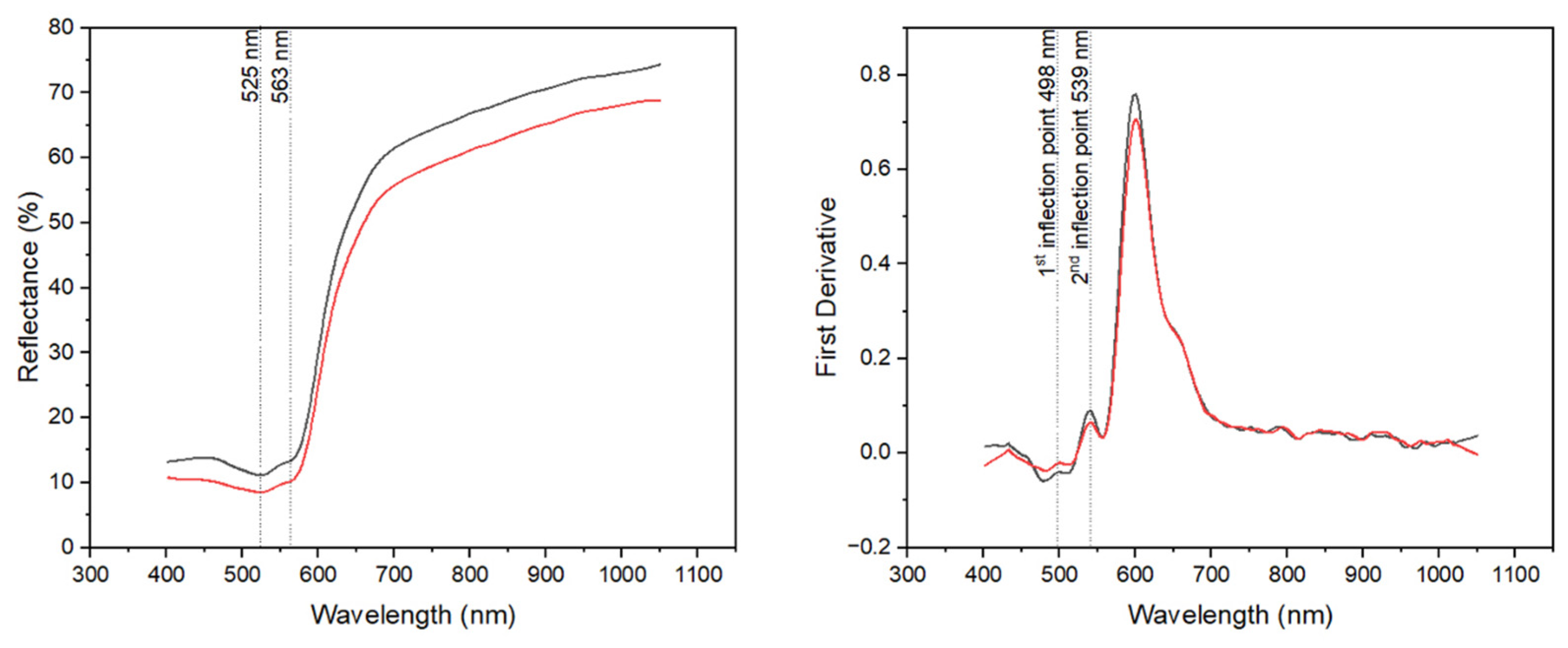 Heritage 07 00203 g015