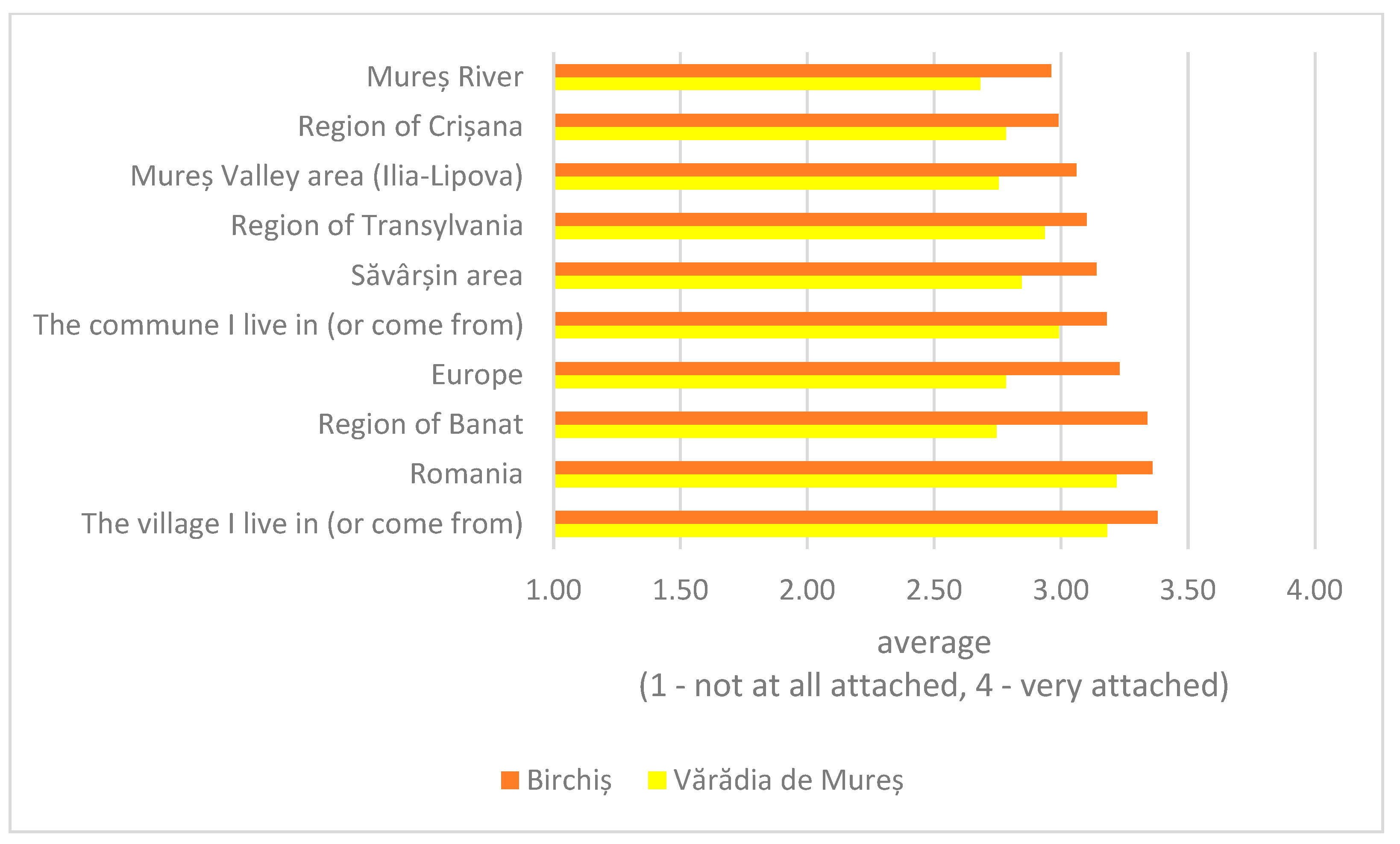Heritage 07 00205 g003