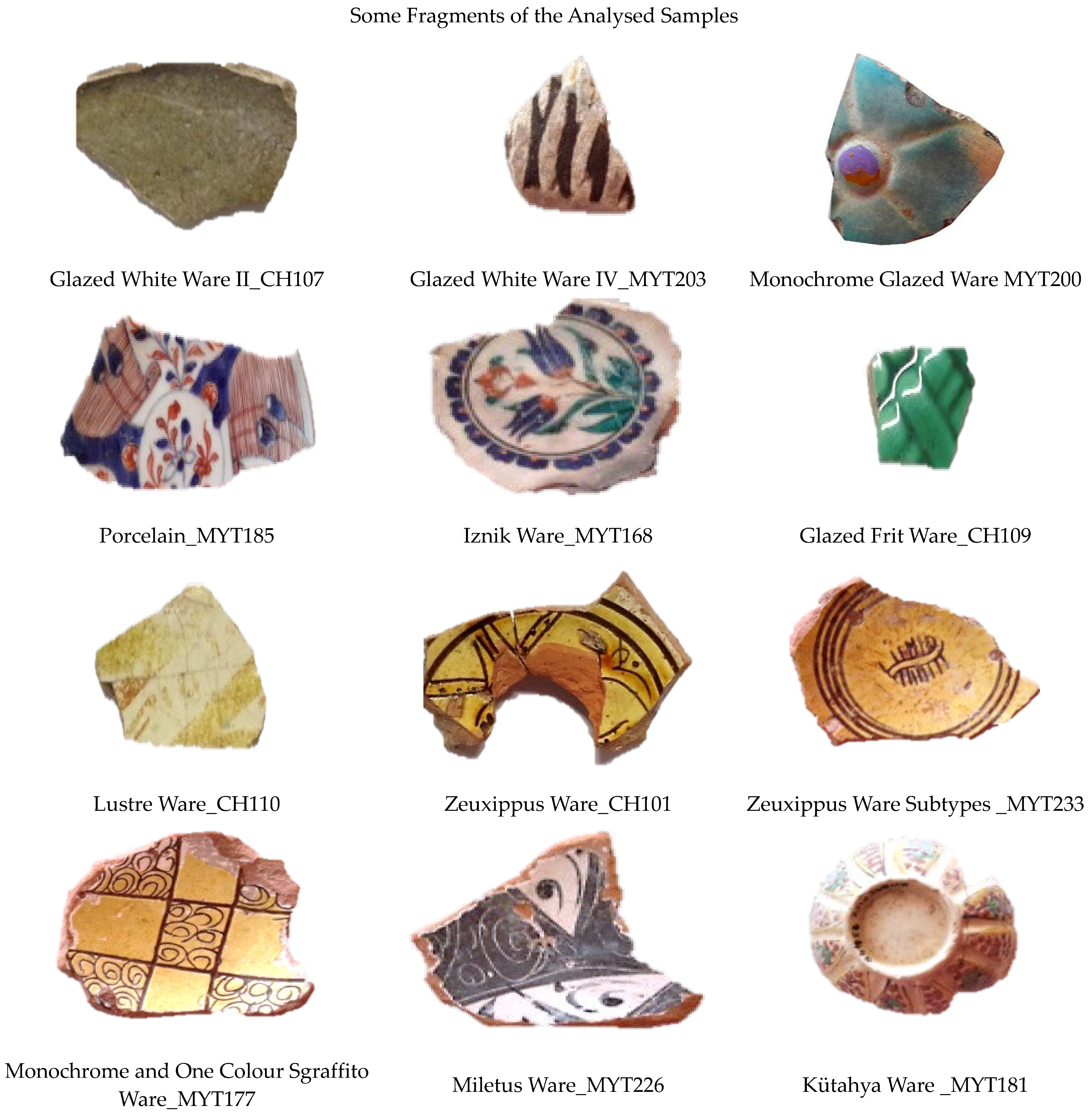 Heritage 07 00206 g002