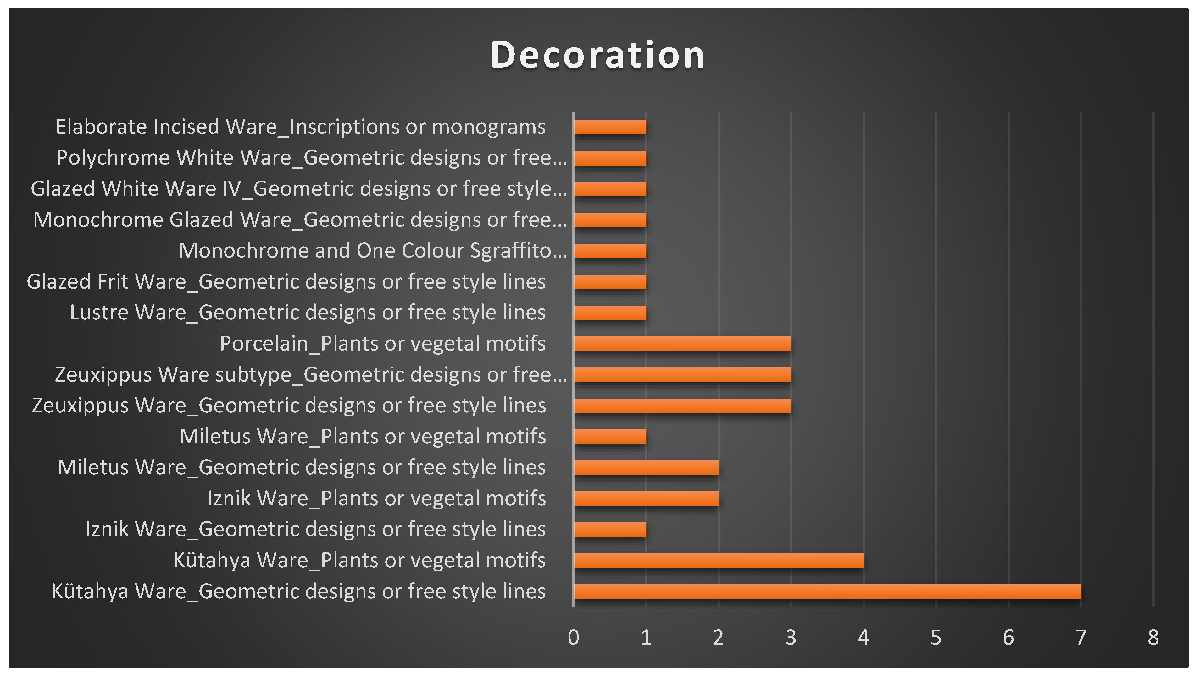 Heritage 07 00206 g005