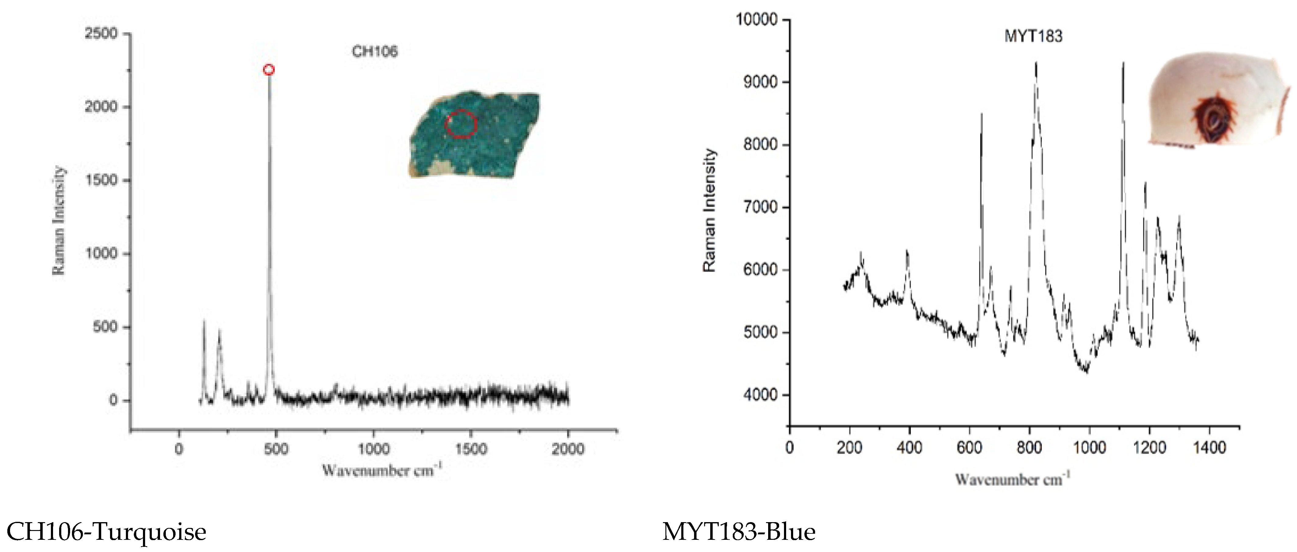 Heritage 07 00206 g008b