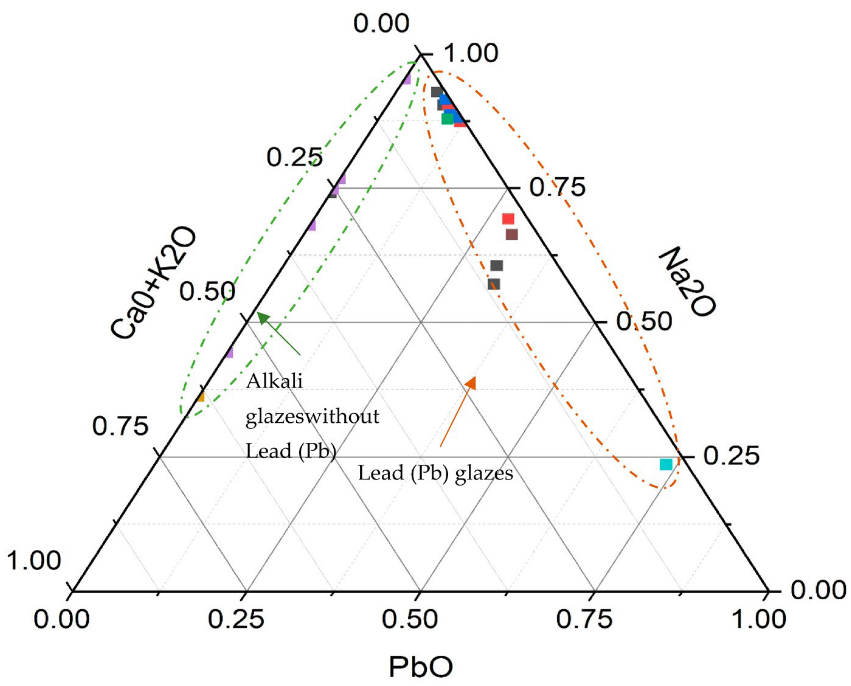 Heritage 07 00206 g010