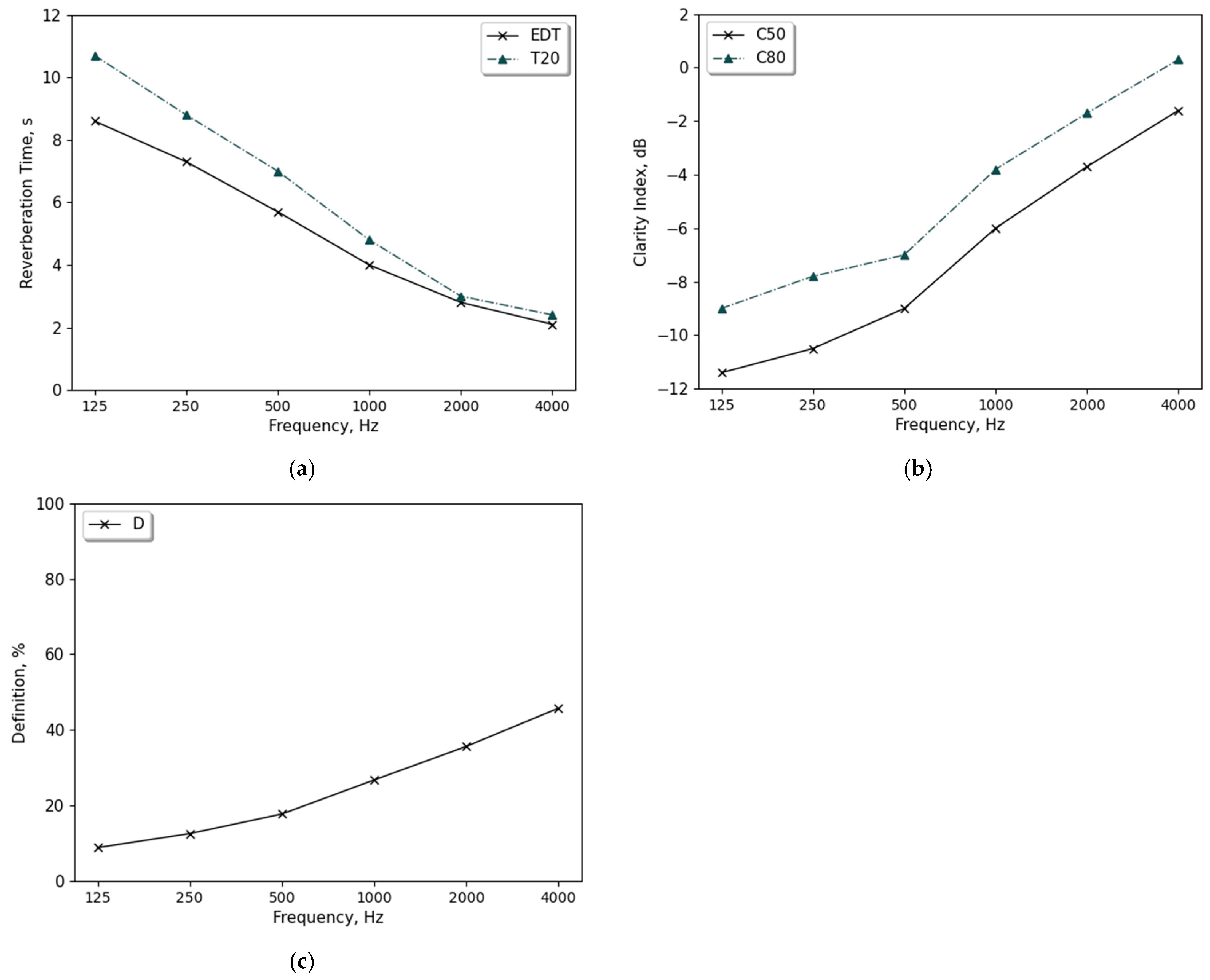Heritage 07 00208 g009