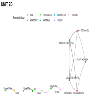 Heritage 07 00211 i002