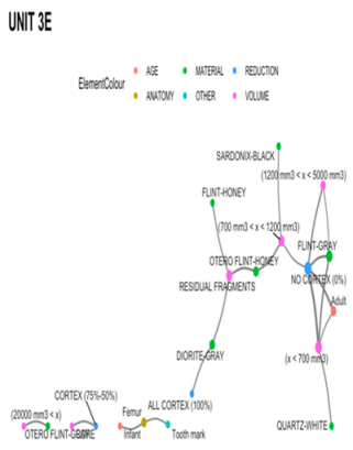 Heritage 07 00211 i004