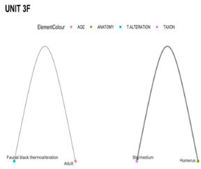 Heritage 07 00211 i005