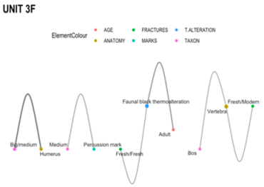 Heritage 07 00211 i006