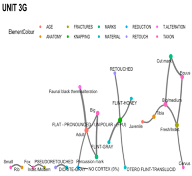 Heritage 07 00211 i008