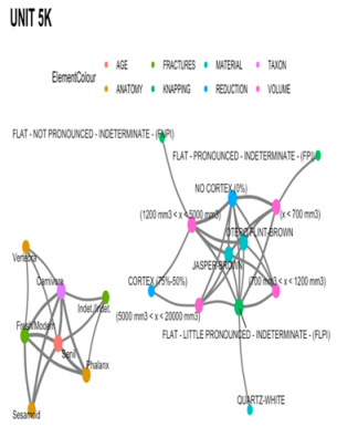 Heritage 07 00211 i009