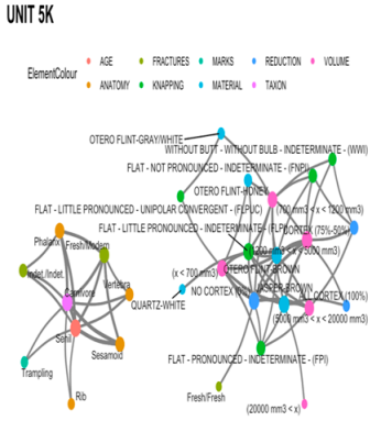 Heritage 07 00211 i010