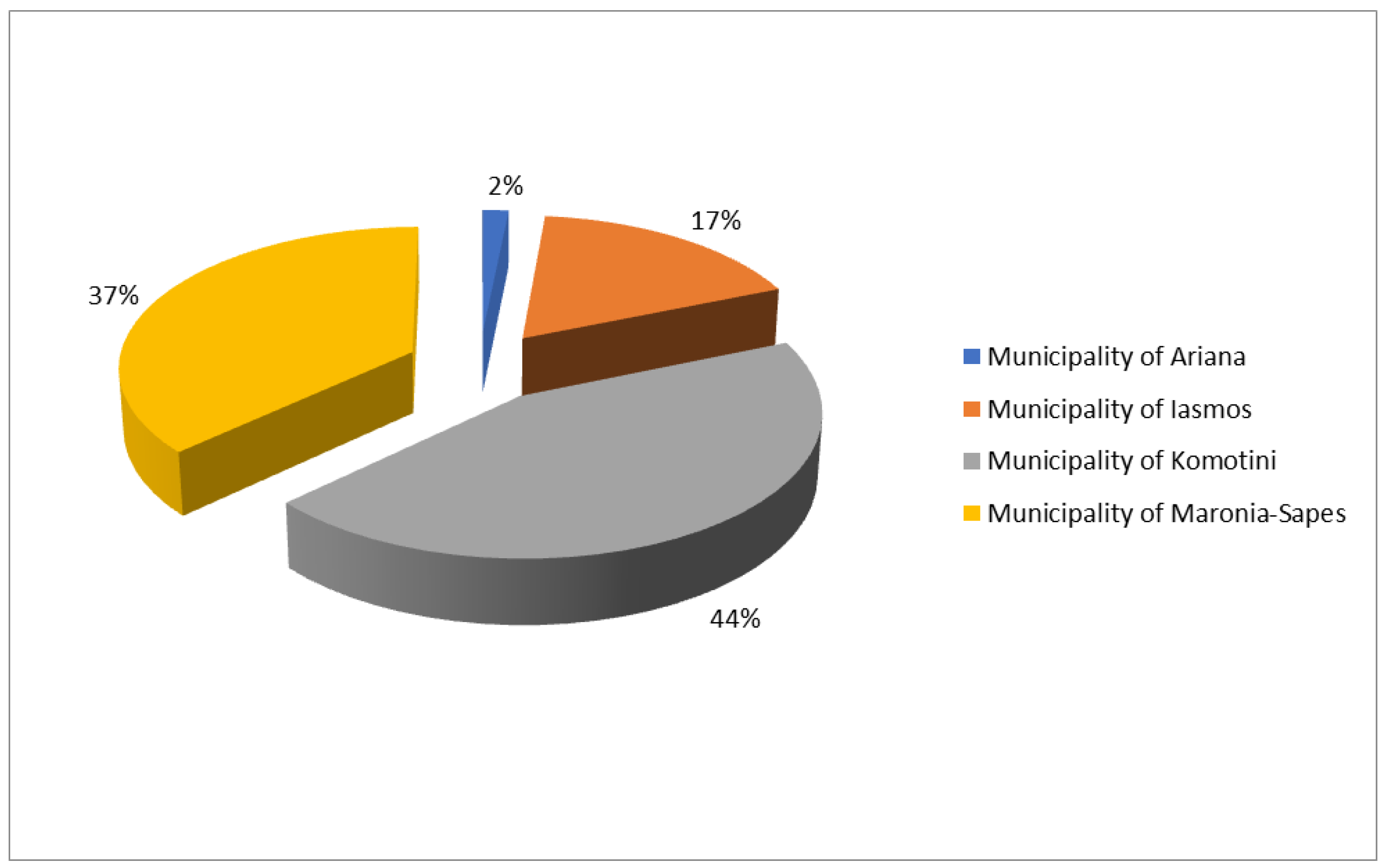Heritage 07 00212 g003