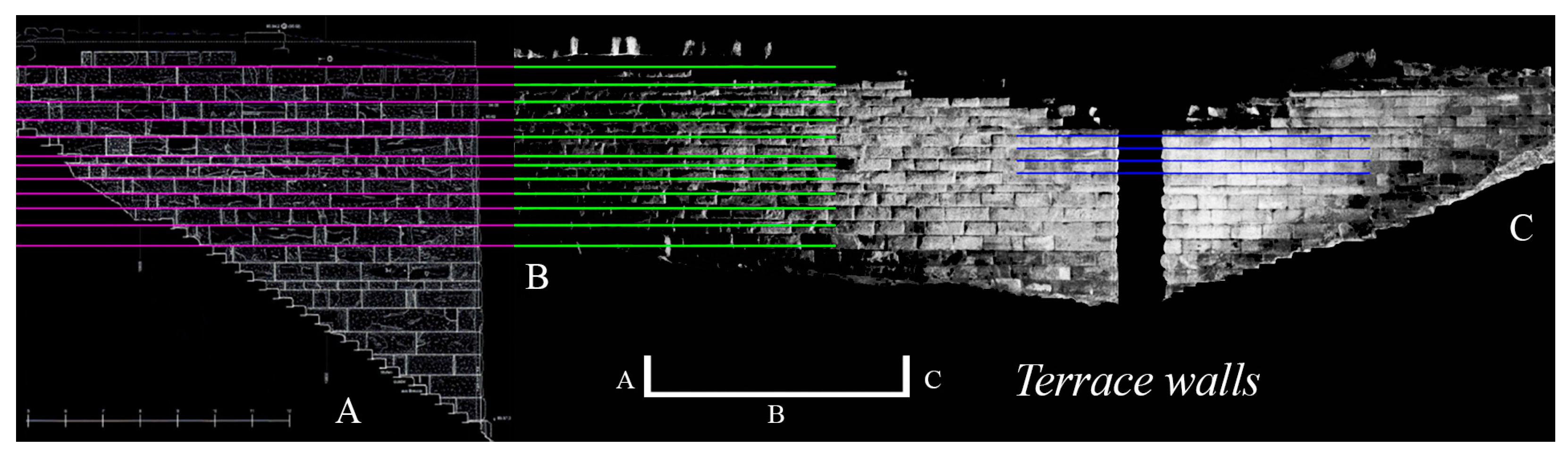 Heritage 07 00214 g009