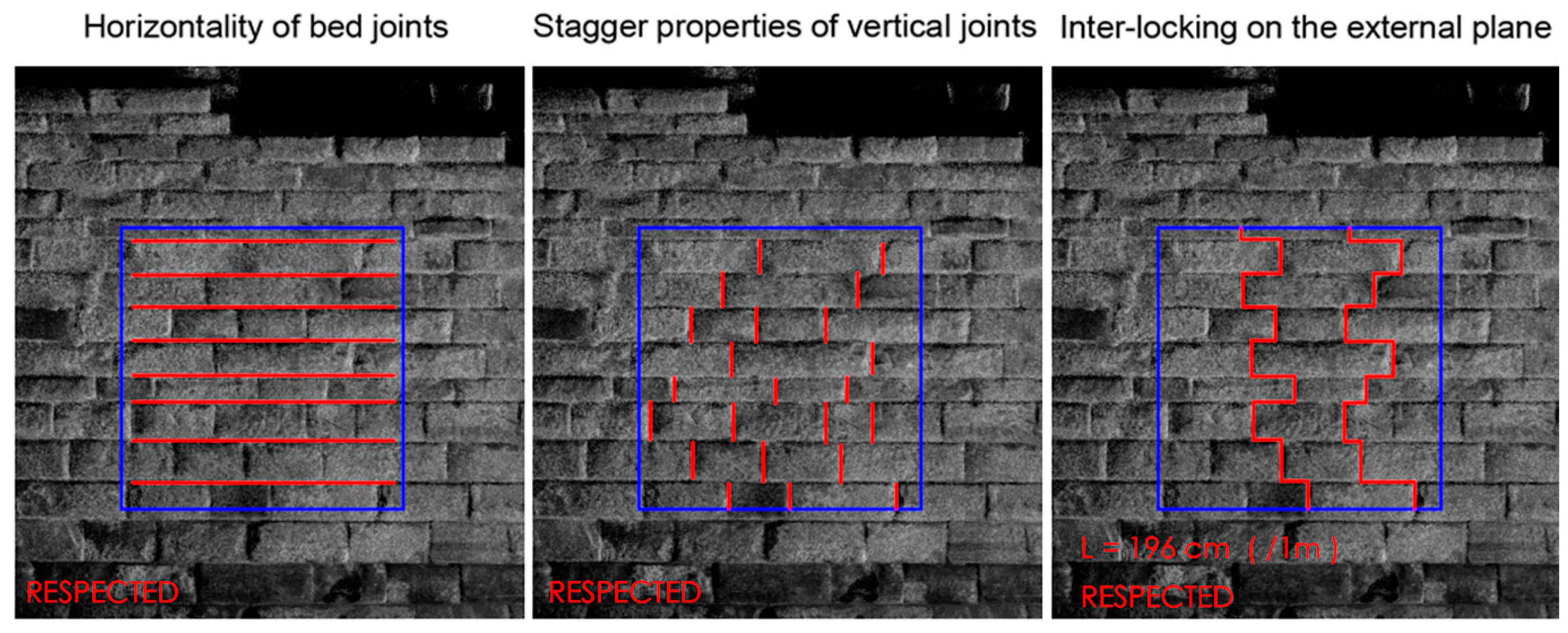 Heritage 07 00214 g010