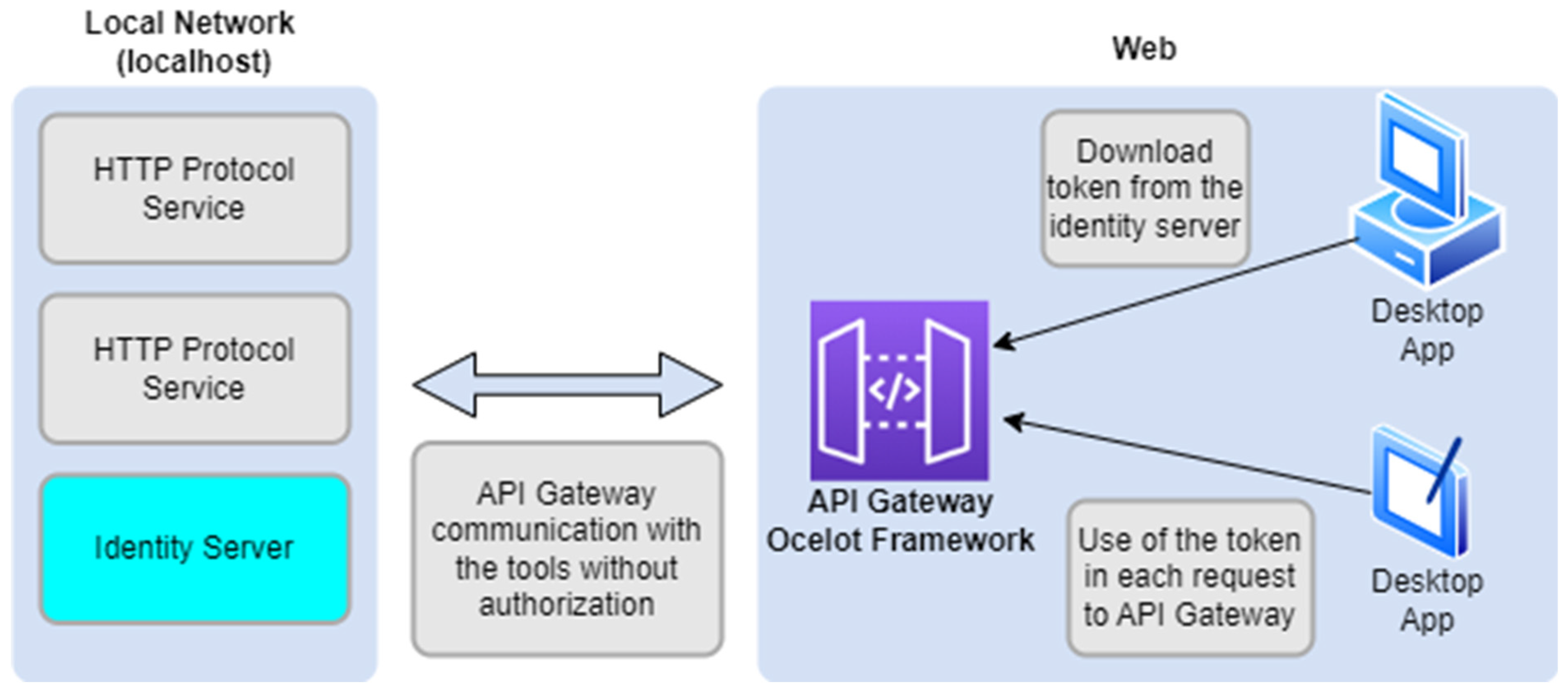 Heritage 07 00218 g002