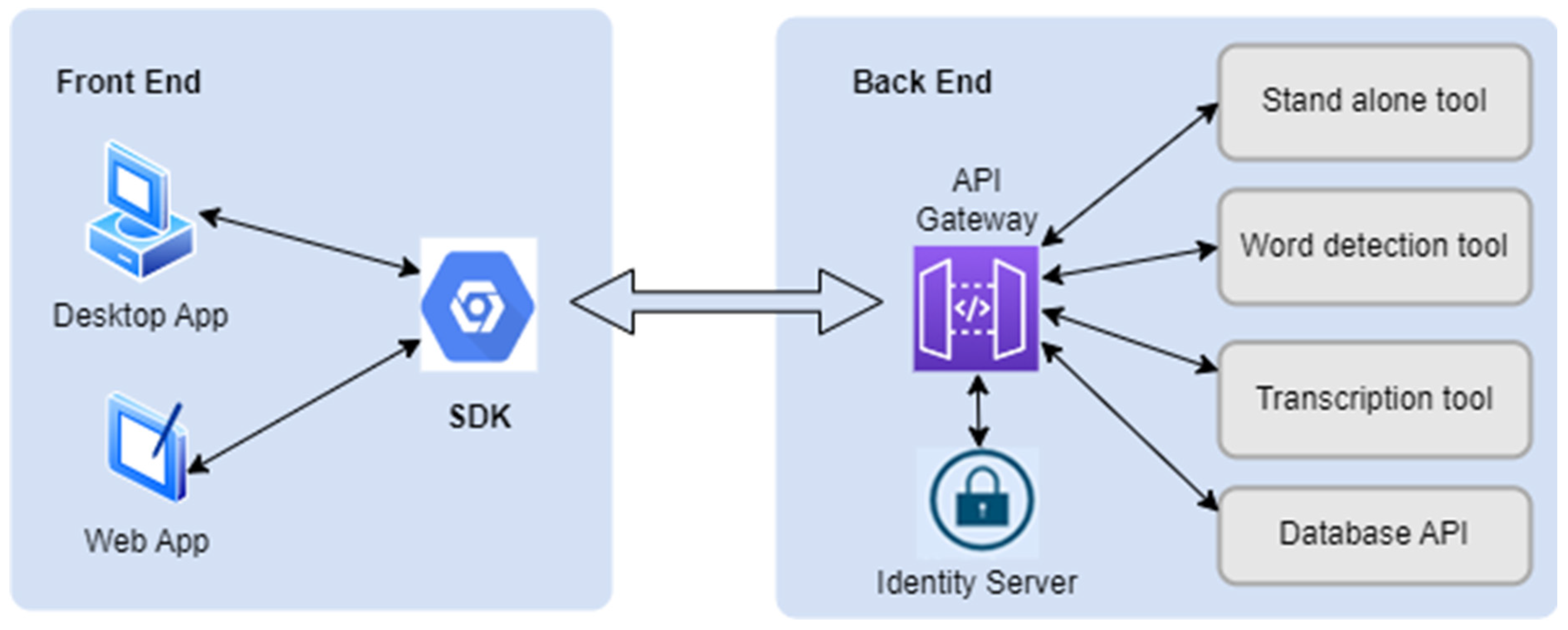 Heritage 07 00218 g003