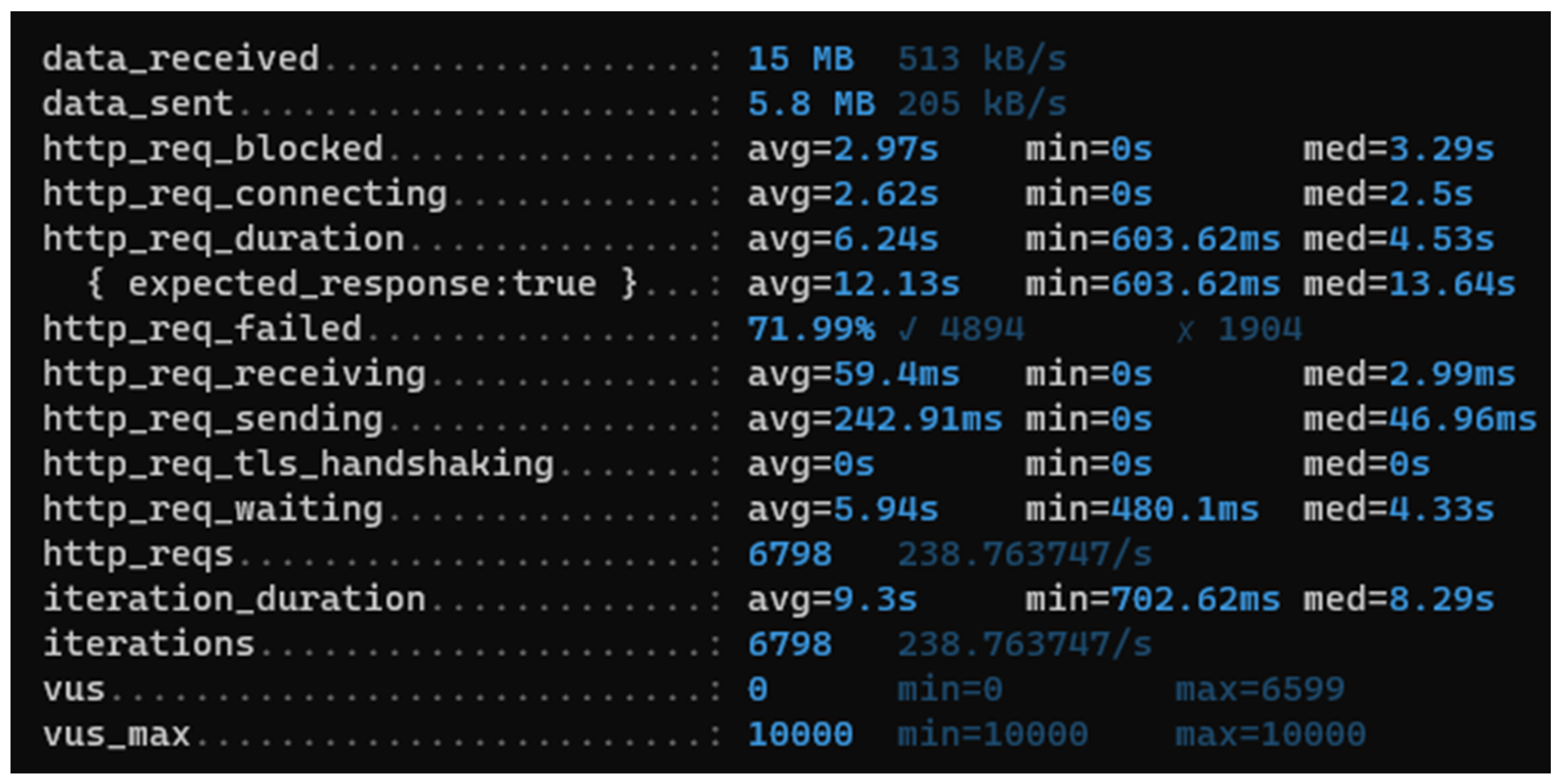 Heritage 07 00218 g010