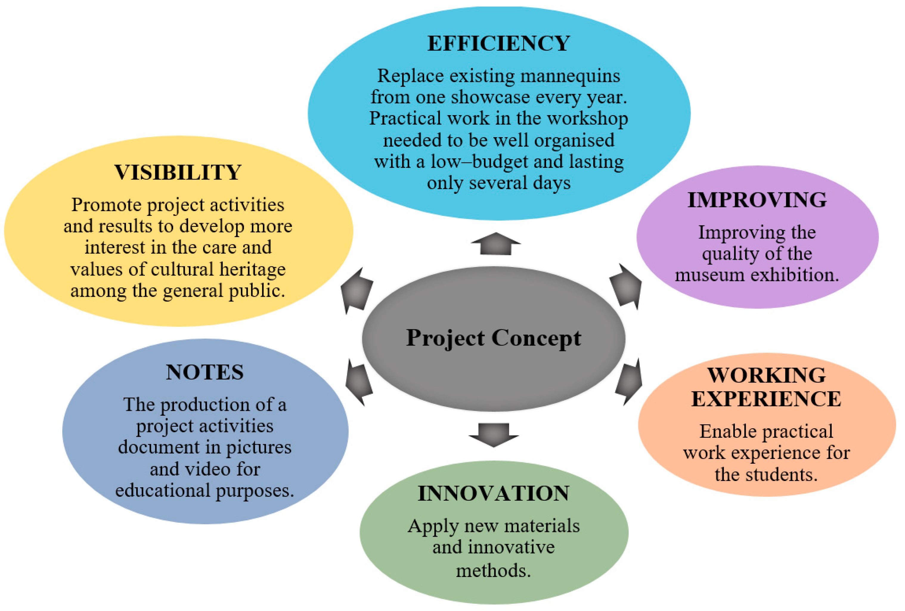 Heritage 07 00220 g002