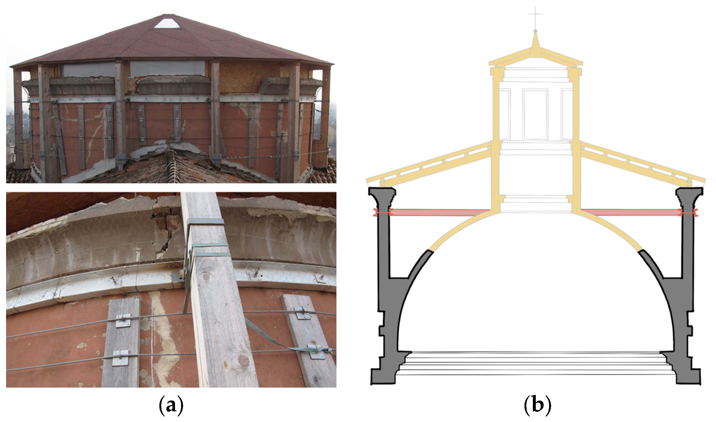 Heritage 07 00221 g005 Heritage 07 00221 g005