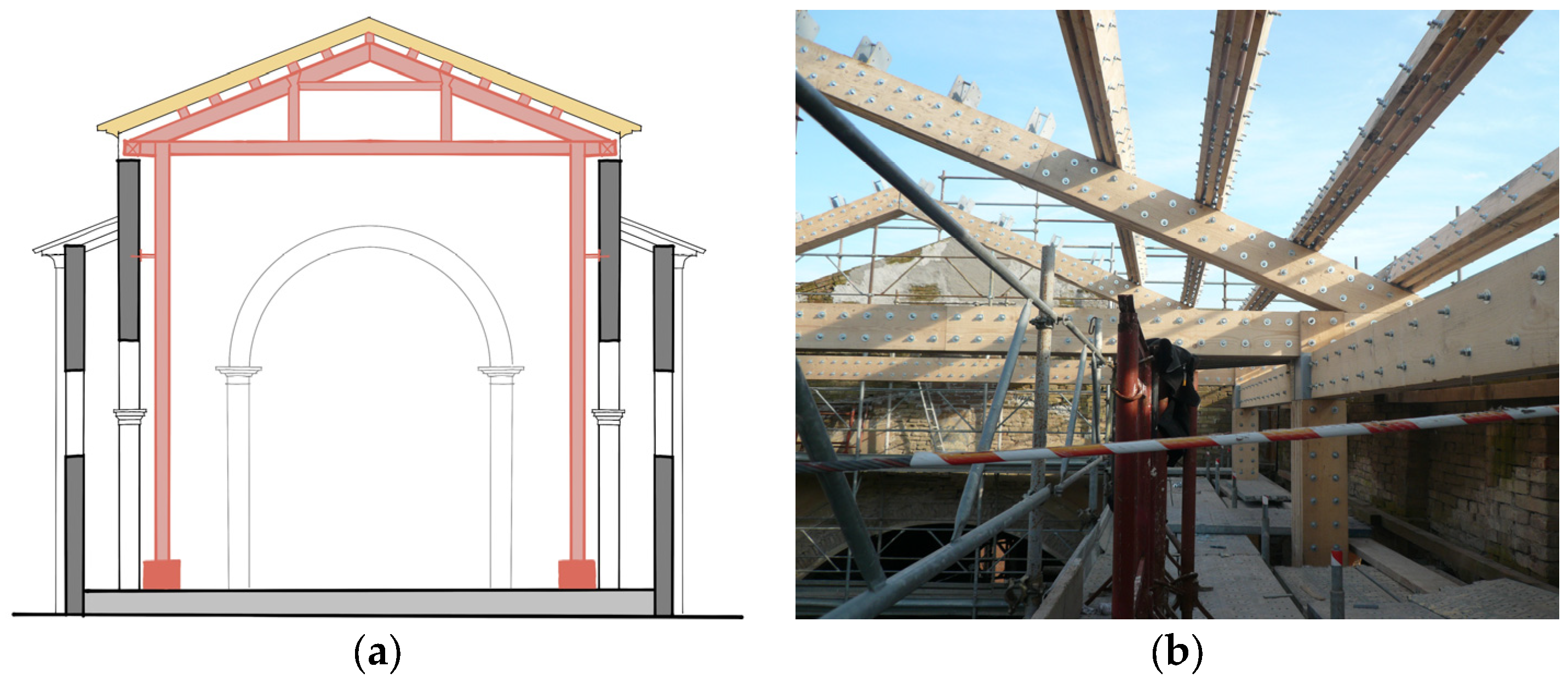 Heritage 07 00221 g006 Heritage 07 00221 g006